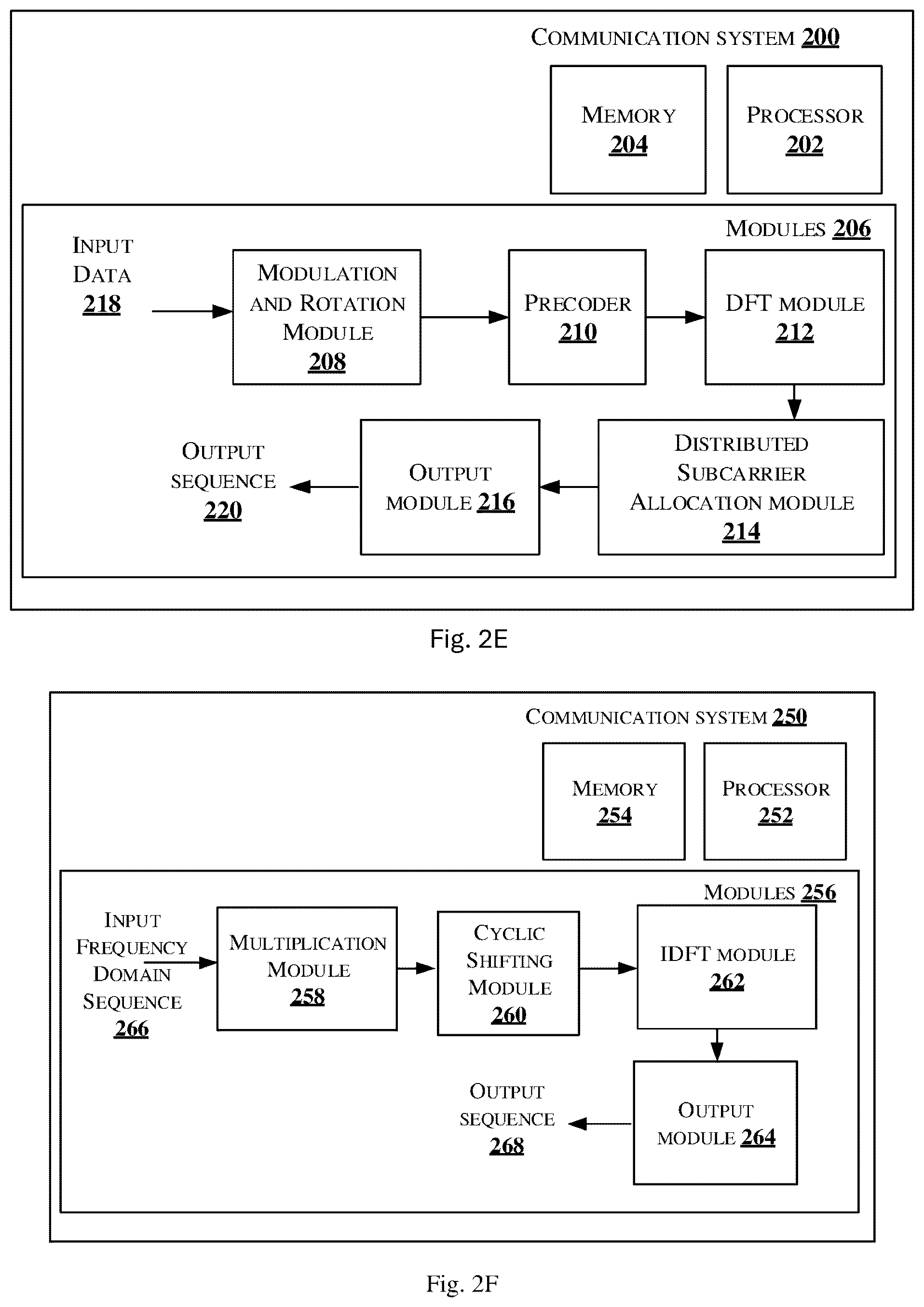 Patent US12316440 Figure 3 – System and method for generating spreaded sequence with low peak-to-average power ratio (PAPR) waveform