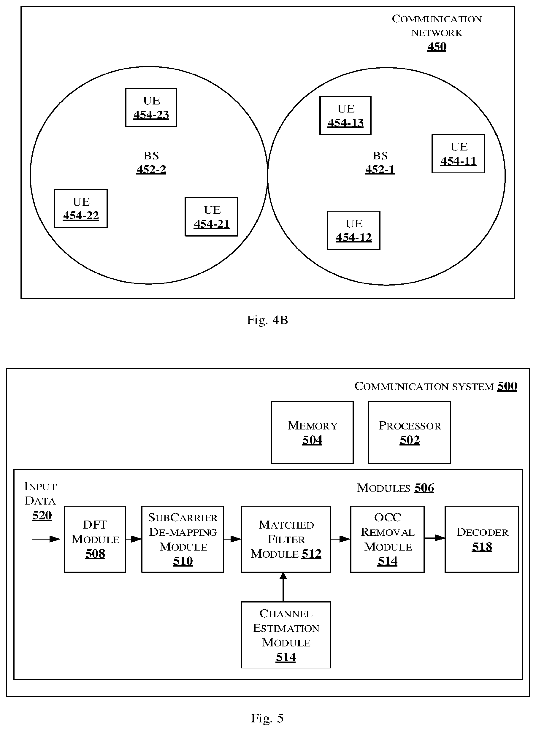 Patent US12316440 Figure 5 – System and method for generating spreaded sequence with low peak-to-average power ratio (PAPR) waveform