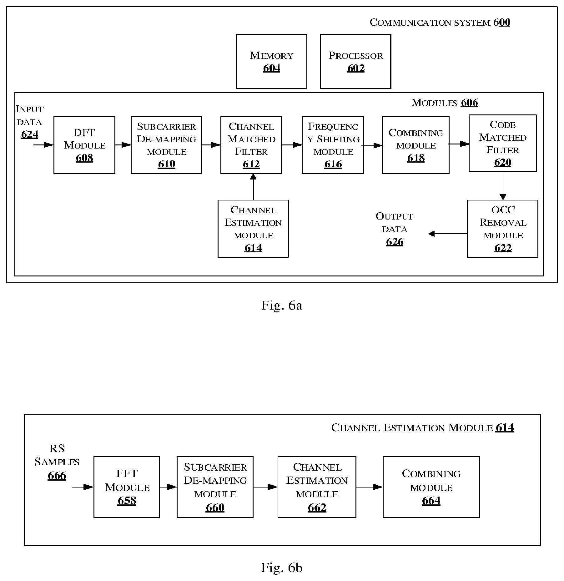 Patent US12316440 Figure 6 – System and method for generating spreaded sequence with low peak-to-average power ratio (PAPR) waveform