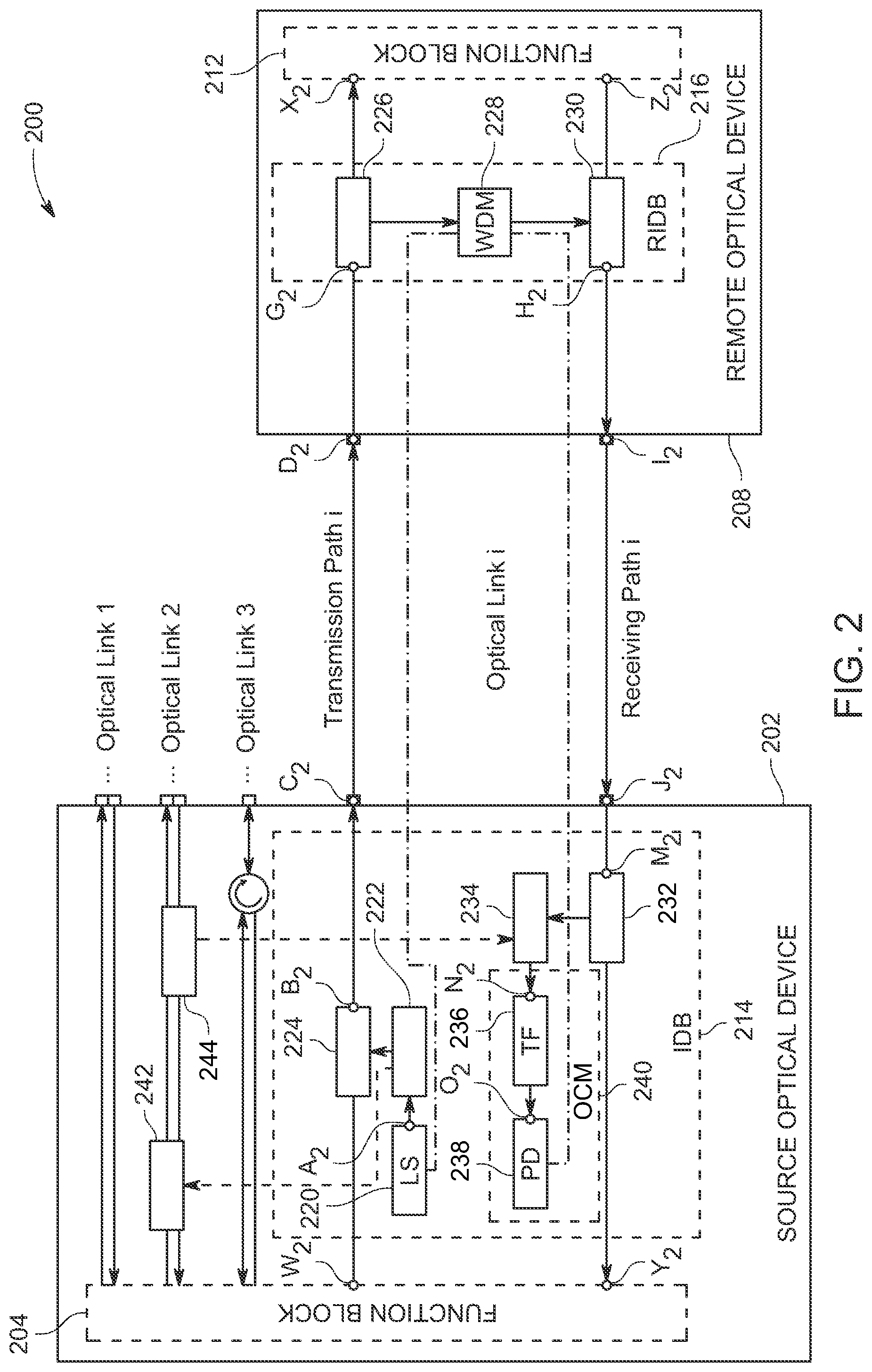 Patent US12316441 Figure 2 – Identifying and monitoring connections in an optical system
