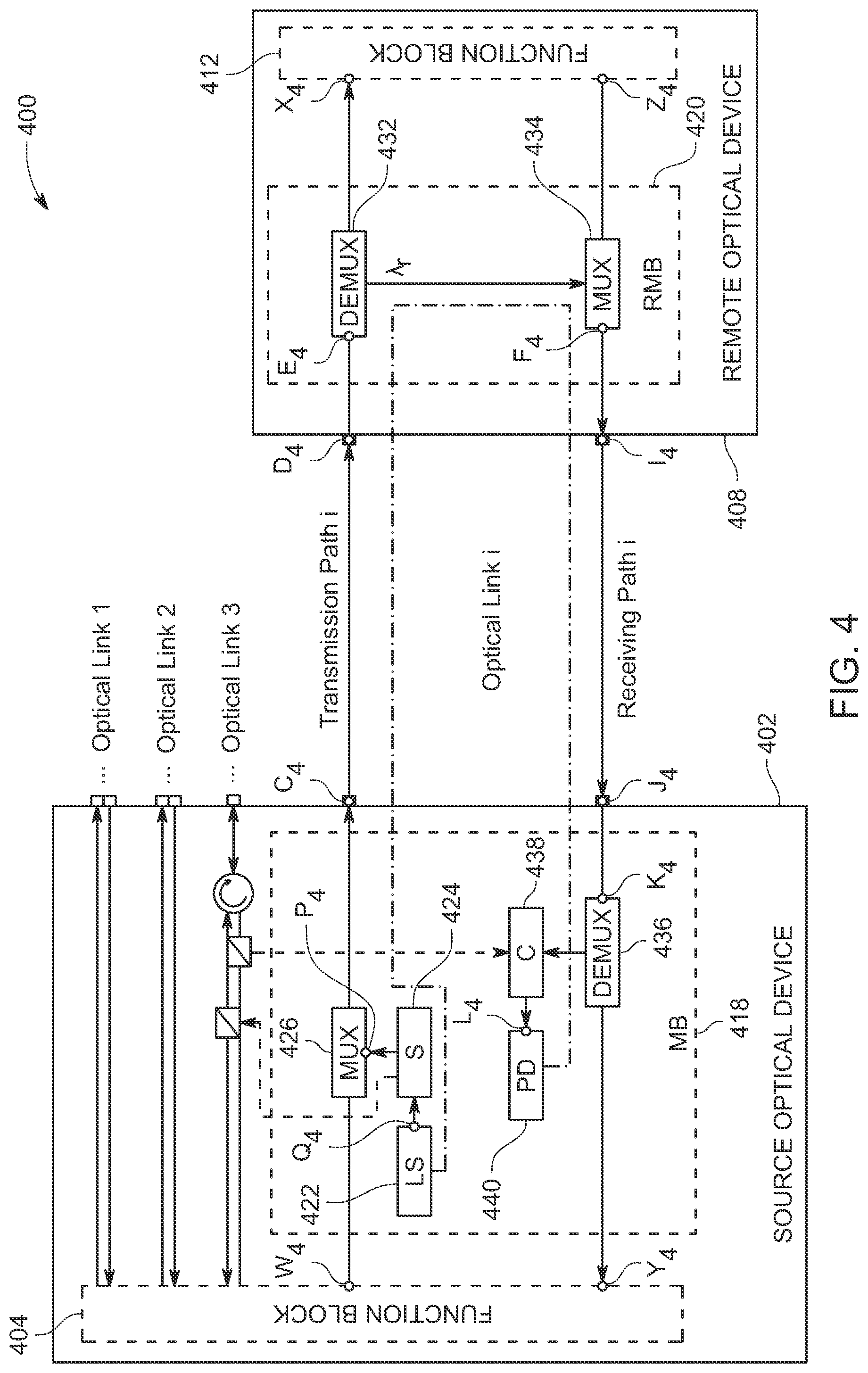 Patent US12316441 Figure 4 – Identifying and monitoring connections in an optical system