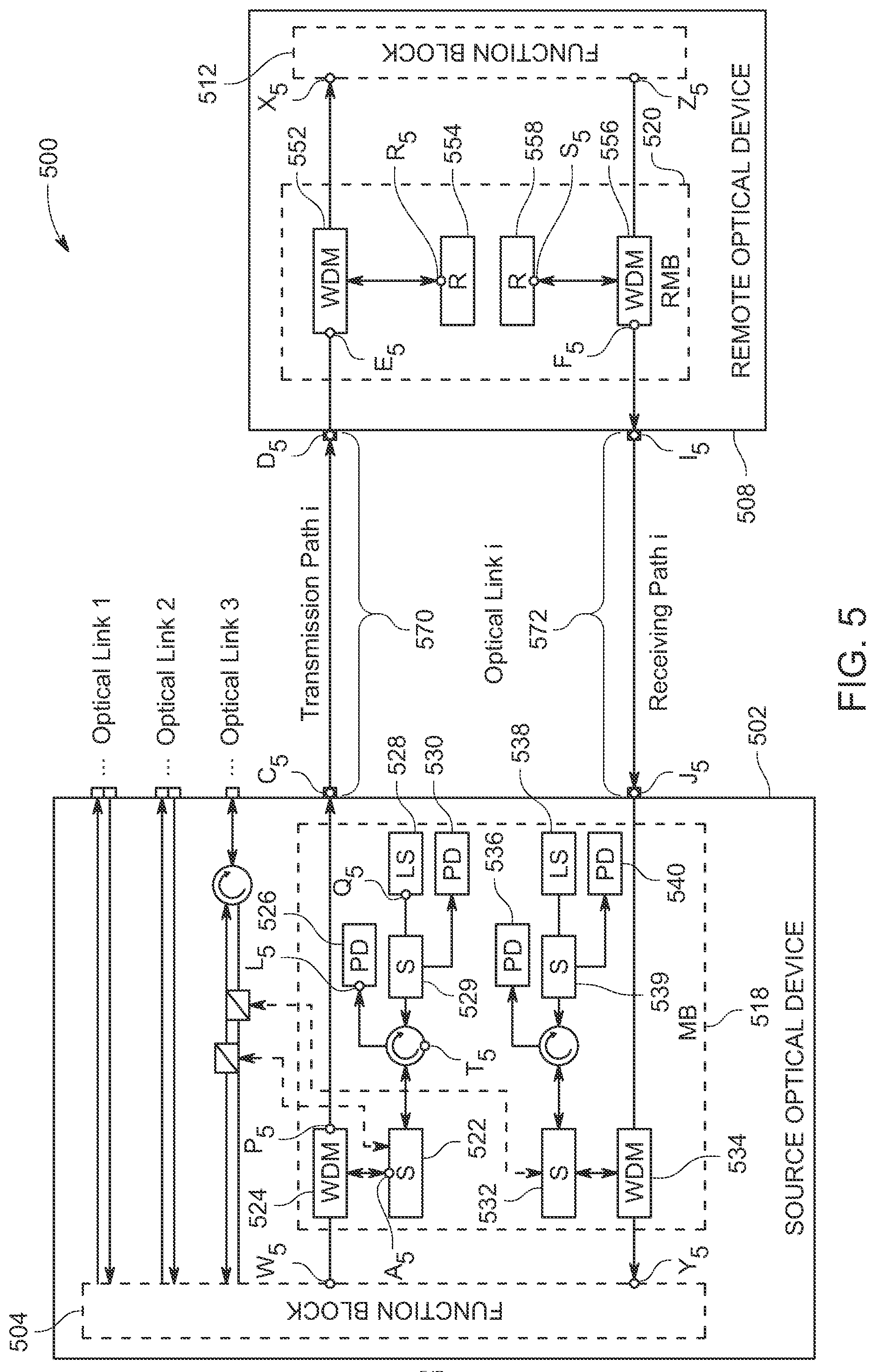 Patent US12316441 Figure 5 – Identifying and monitoring connections in an optical system