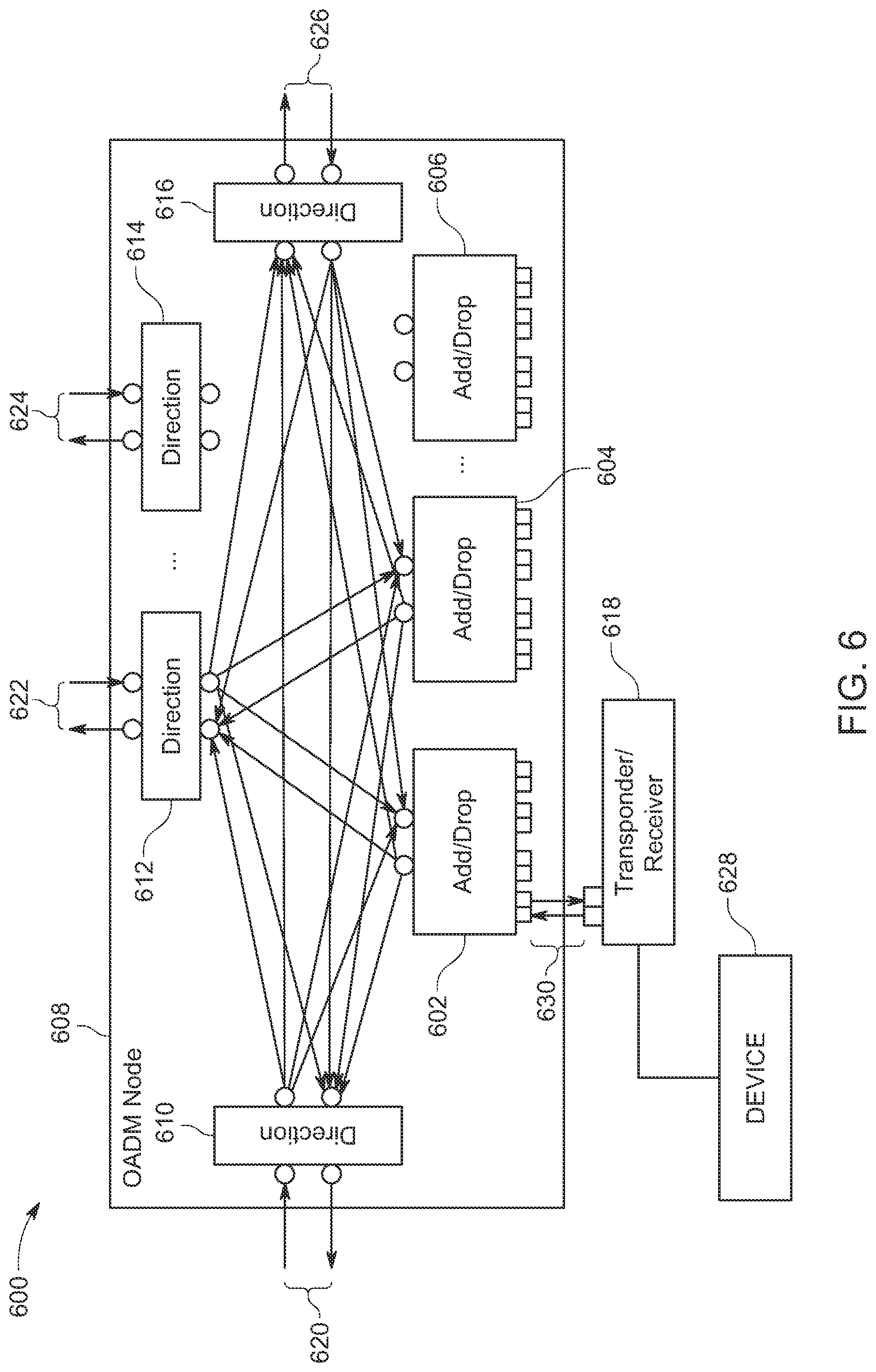 Patent US12316441 Figure 6 – Identifying and monitoring connections in an optical system