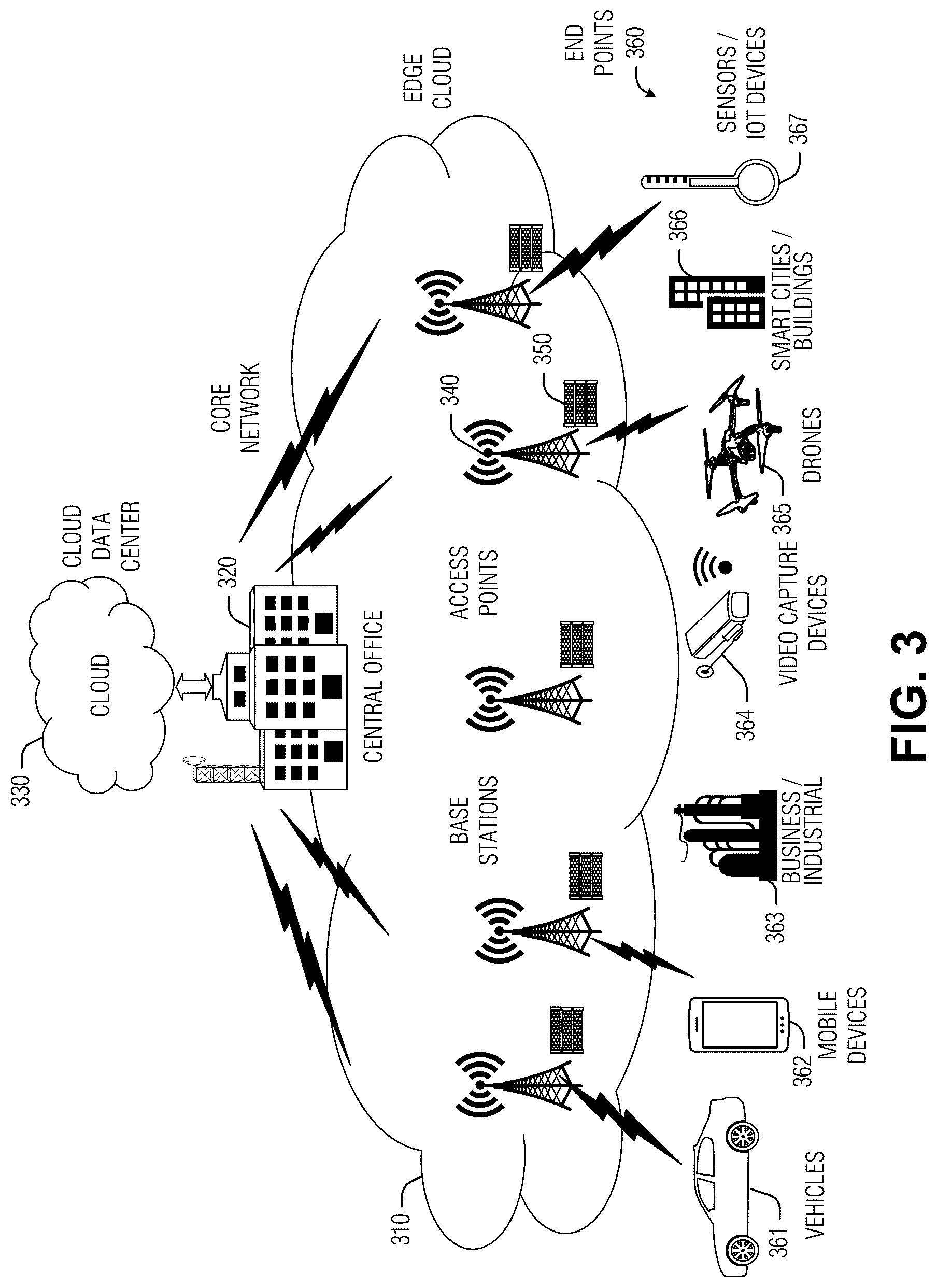 Patent US12316442 Figure 3 – Synchronizing a real-time clock and a network clock