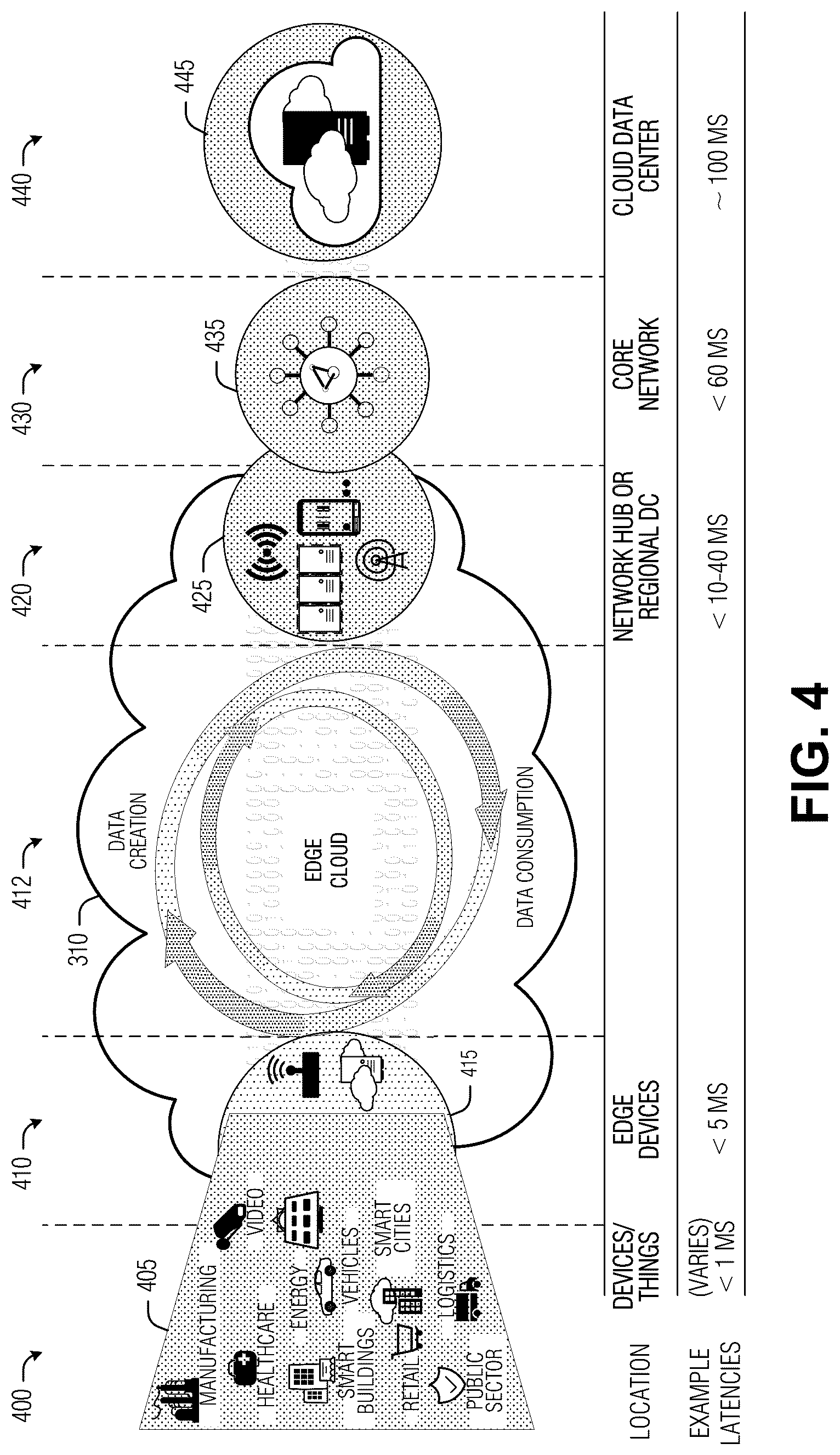 Patent US12316442 Figure 4 – Synchronizing a real-time clock and a network clock