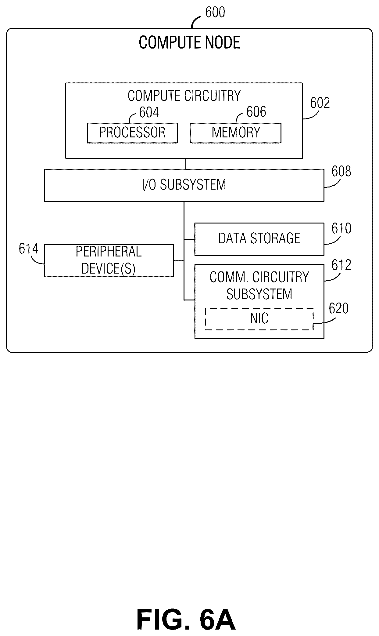 Patent US12316442 Figure 6 – Synchronizing a real-time clock and a network clock