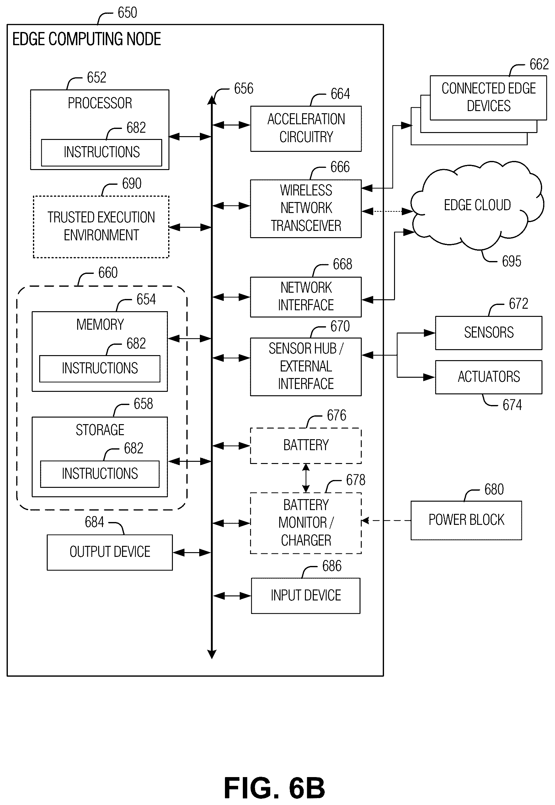 Patent US12316442 Figure 7 – Synchronizing a real-time clock and a network clock