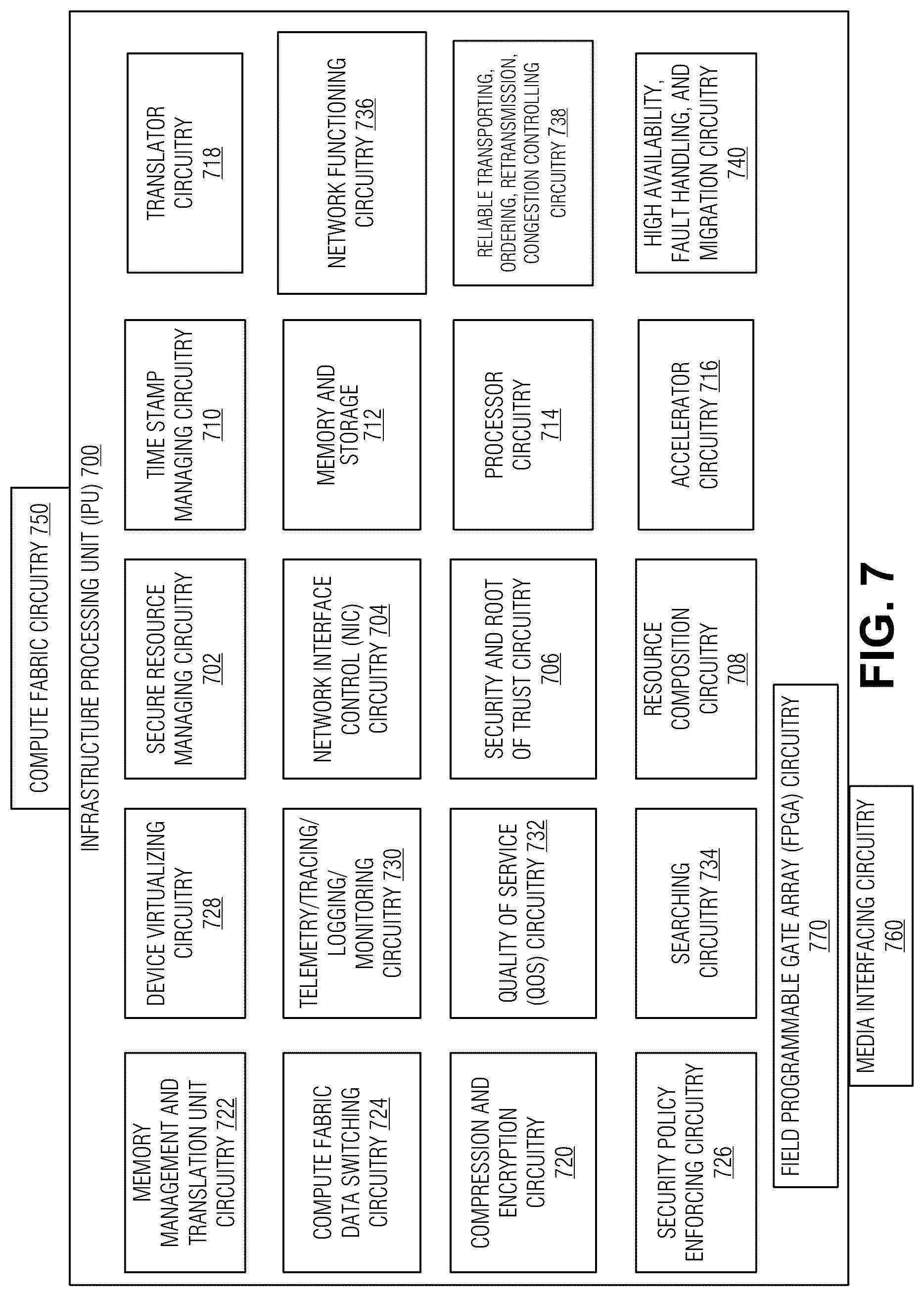 Patent US12316442 Figure 8 – Synchronizing a real-time clock and a network clock