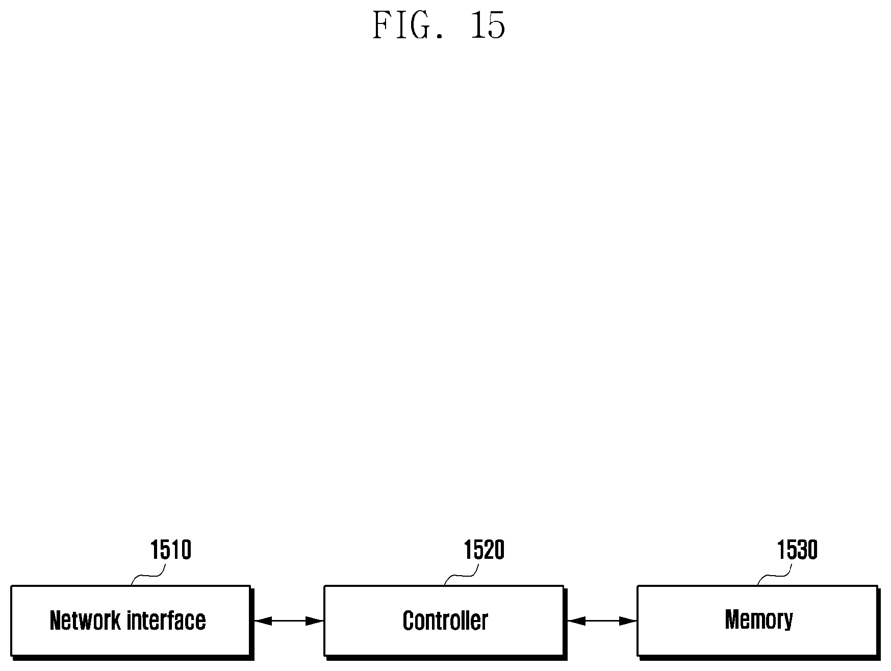 Patent US12316443 Figure 15 – Apparatus and method for transmitting synchronization information in communication system
