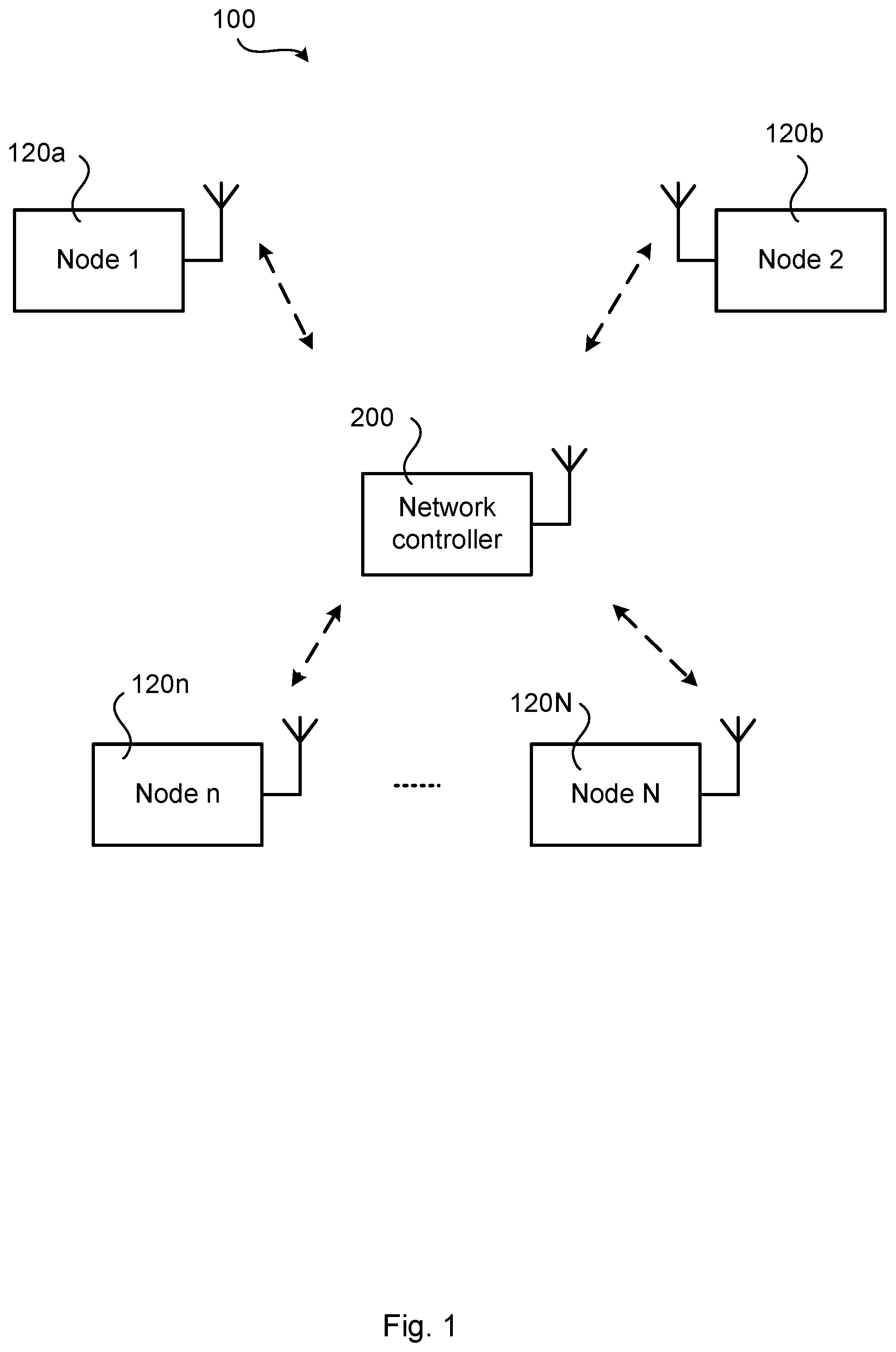 Patent US12316445 Figure 1 – Channel assignment in a wireless communication system