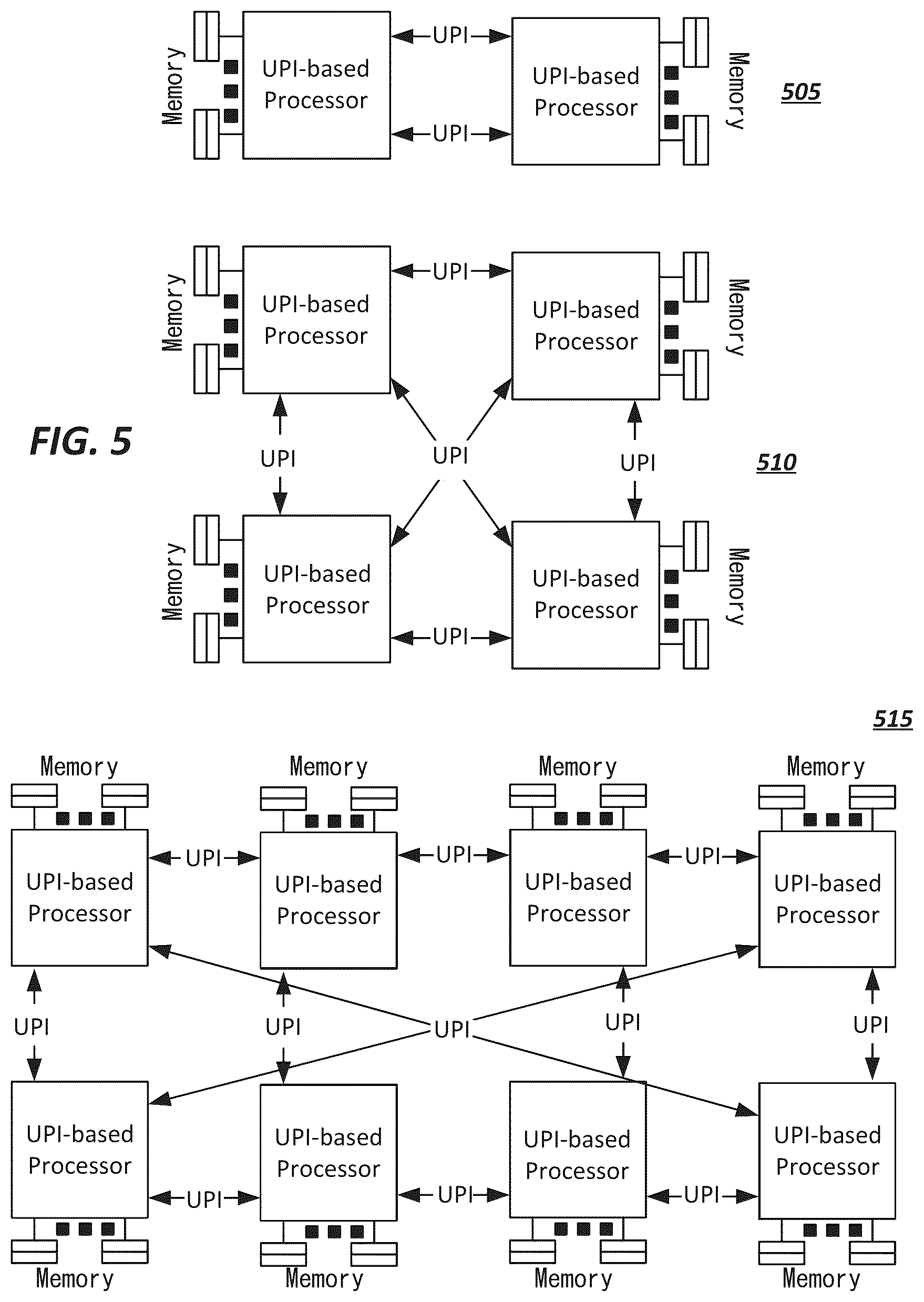 Patent US12316446 Figure 4 – Latency optimization in partial width link states