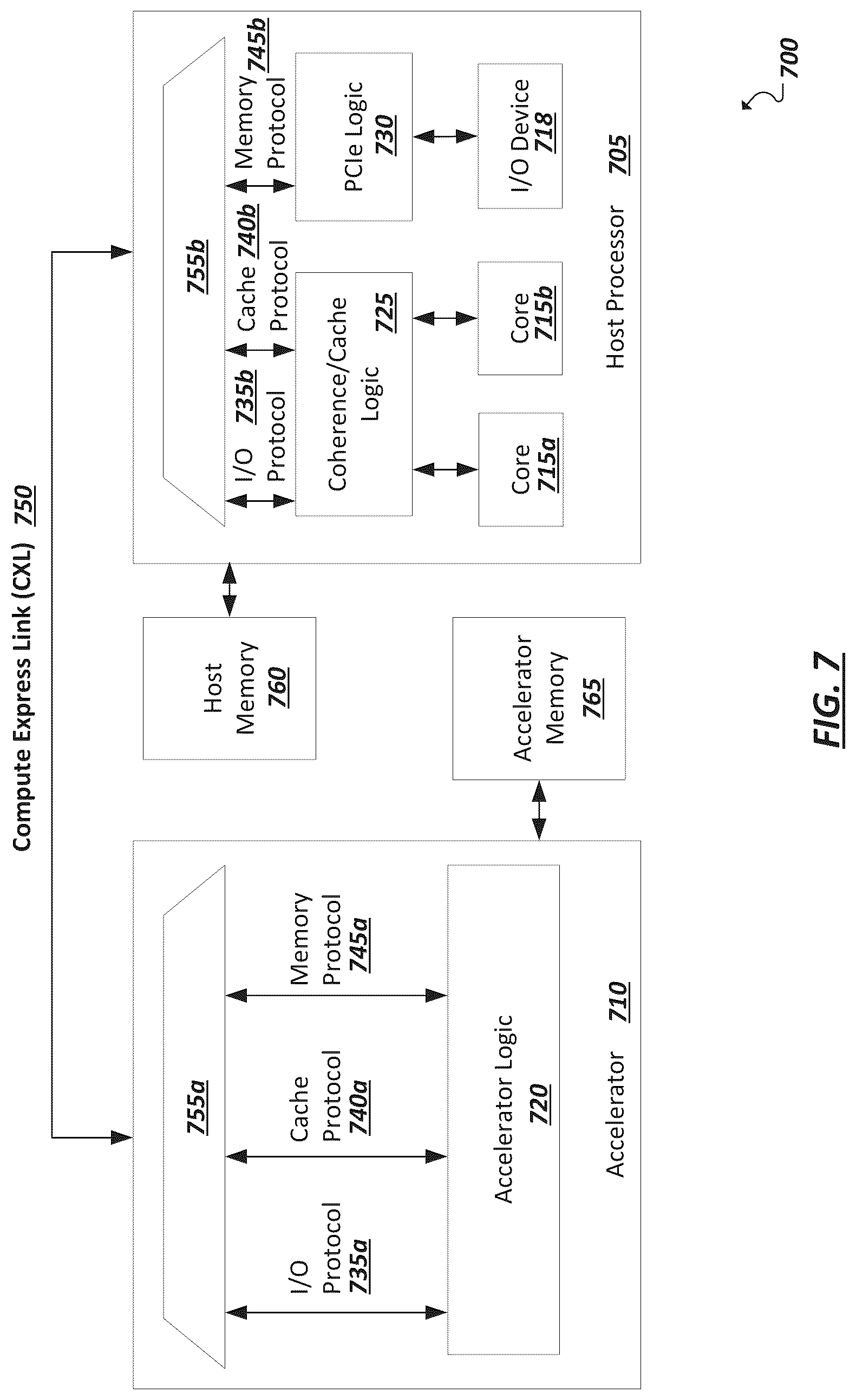 Patent US12316446 Figure 6 – Latency optimization in partial width link states