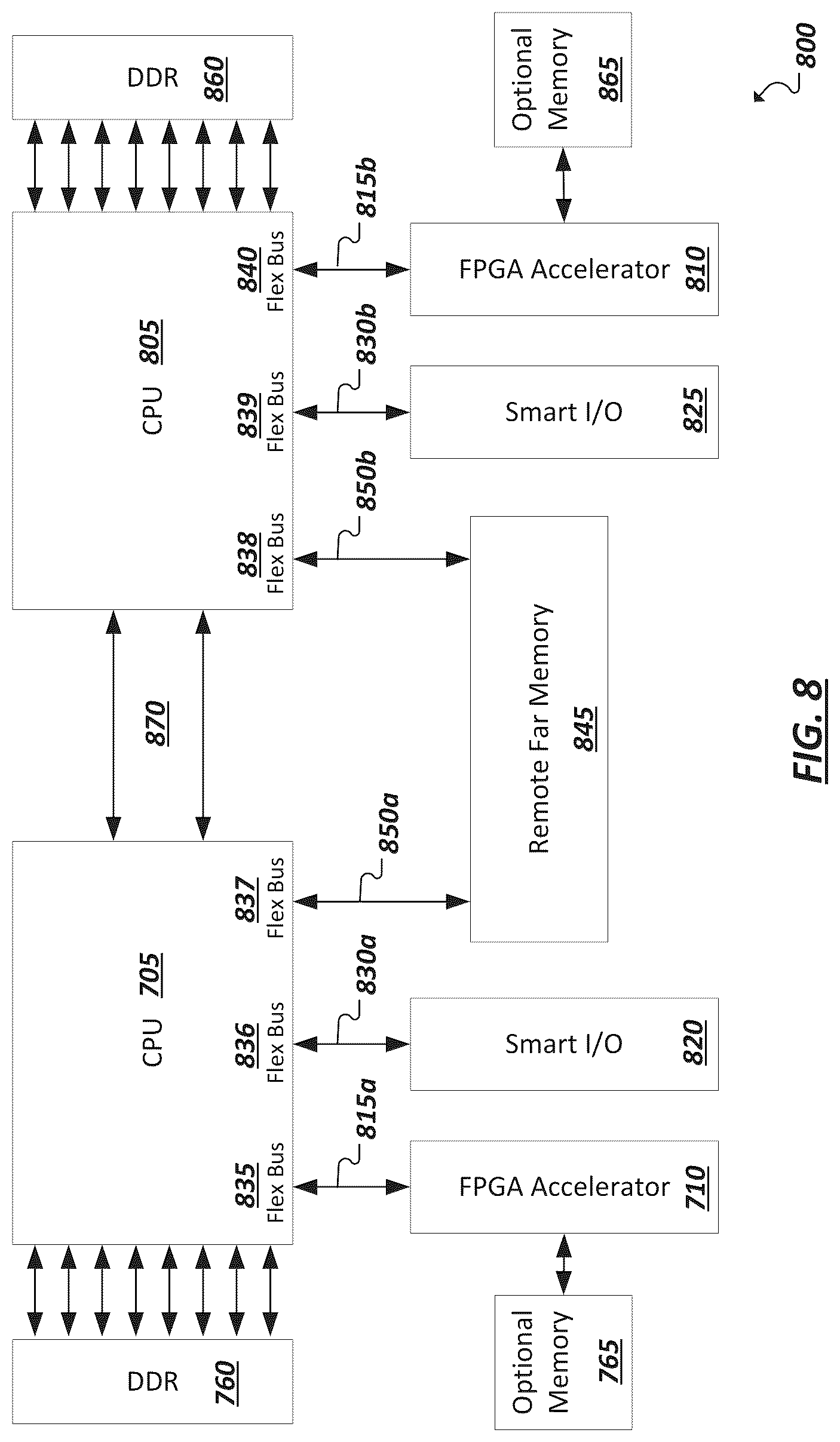 Patent US12316446 Figure 7 – Latency optimization in partial width link states