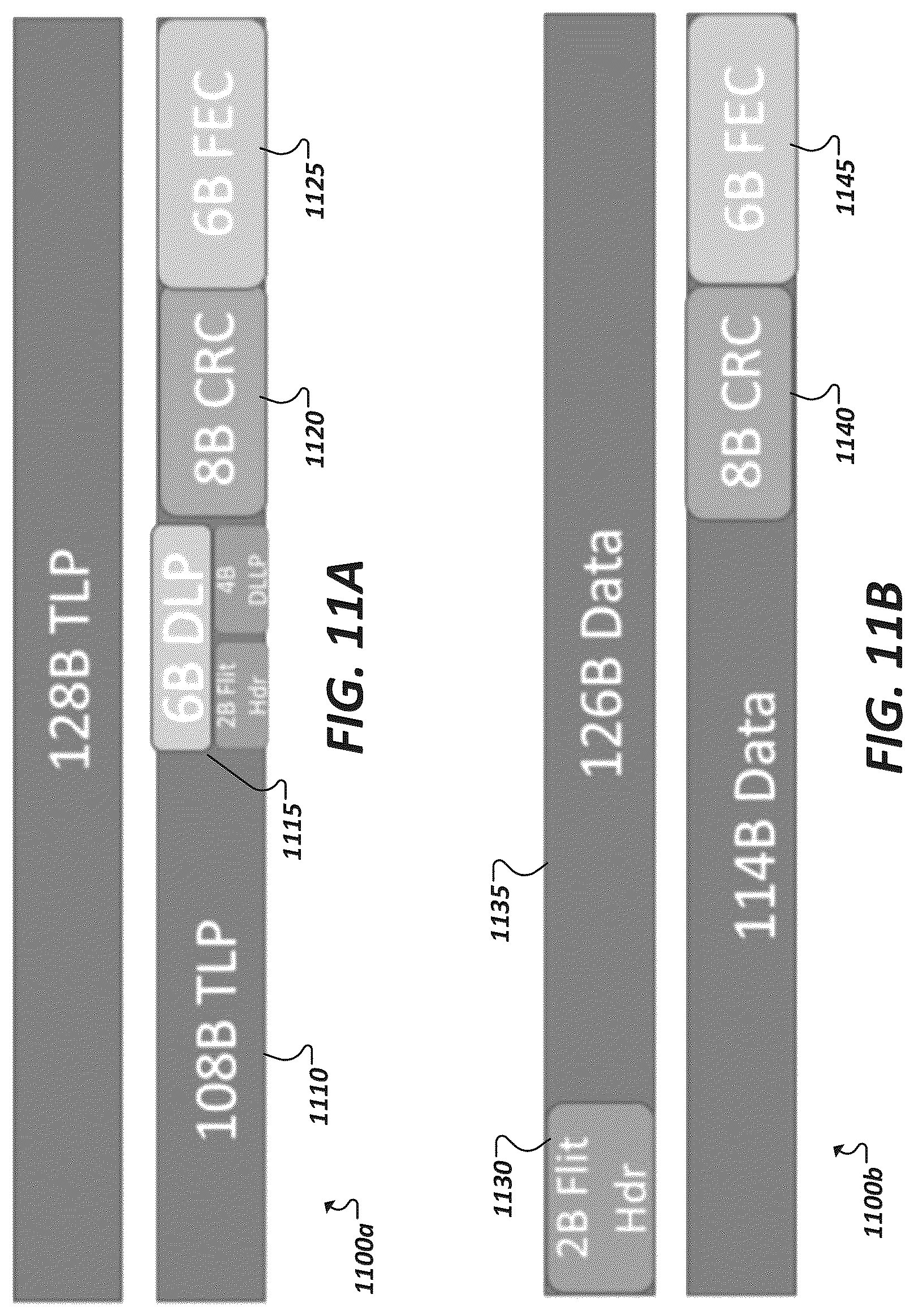 Patent US12316446 Figure 10 – Latency optimization in partial width link states