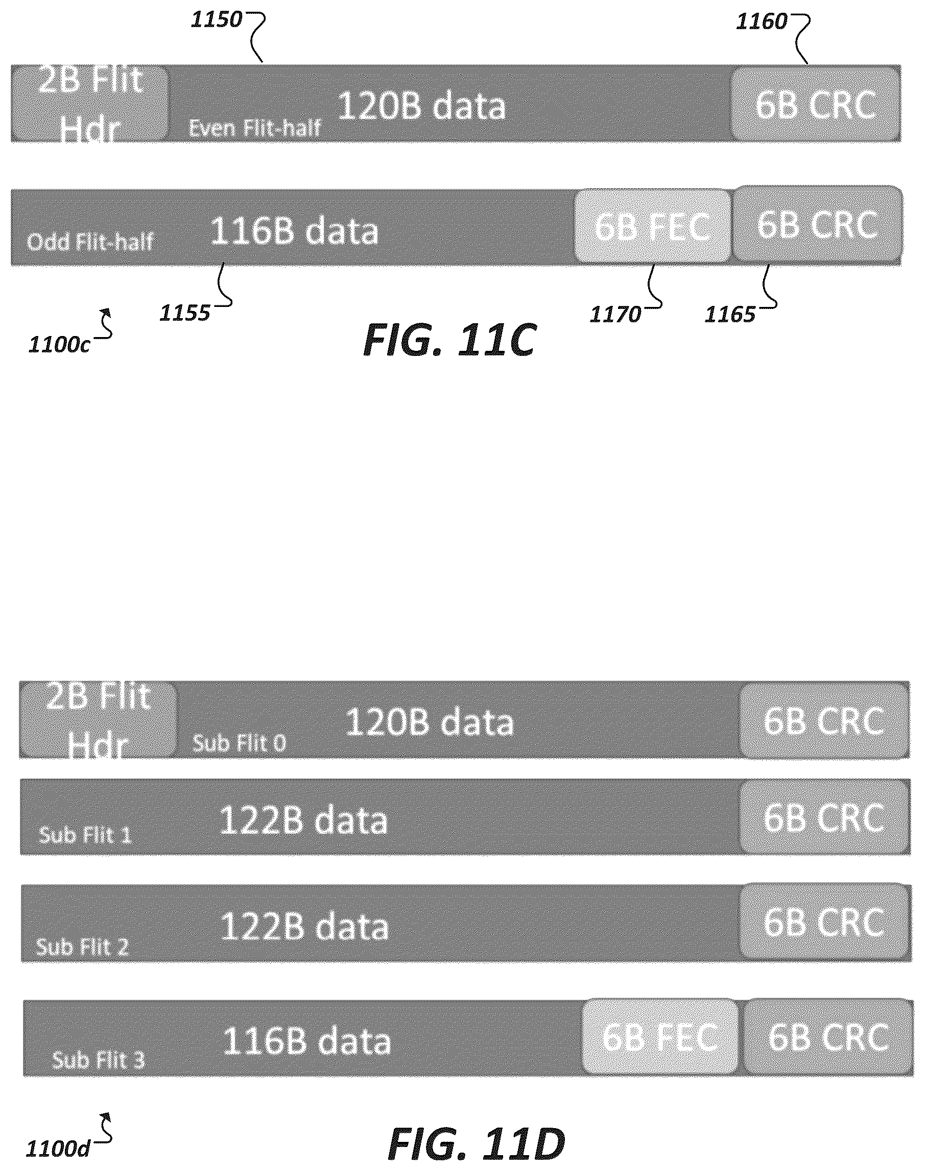 Patent US12316446 Figure 11 – Latency optimization in partial width link states