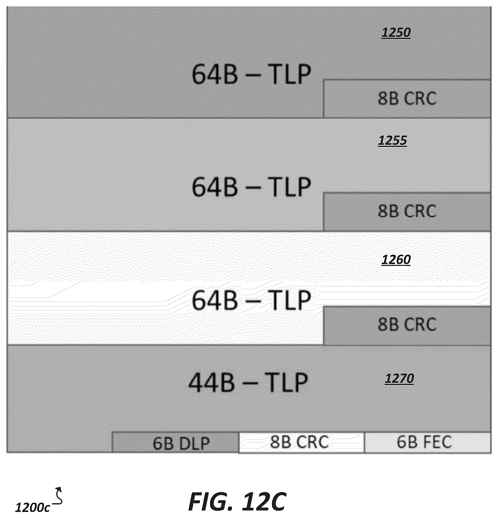 Patent US12316446 Figure 14 – Latency optimization in partial width link states