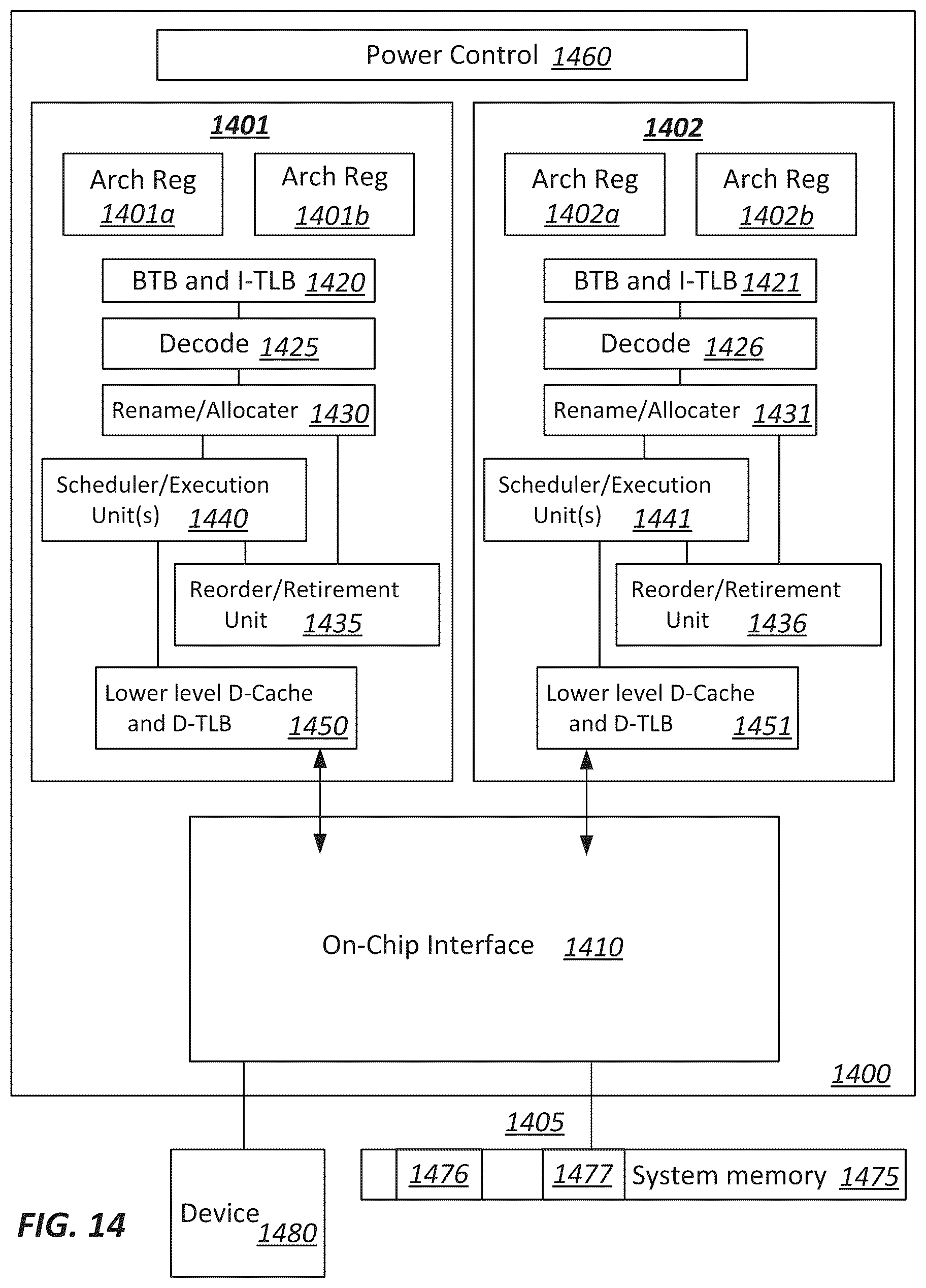 Patent US12316446 Figure 17 – Latency optimization in partial width link states