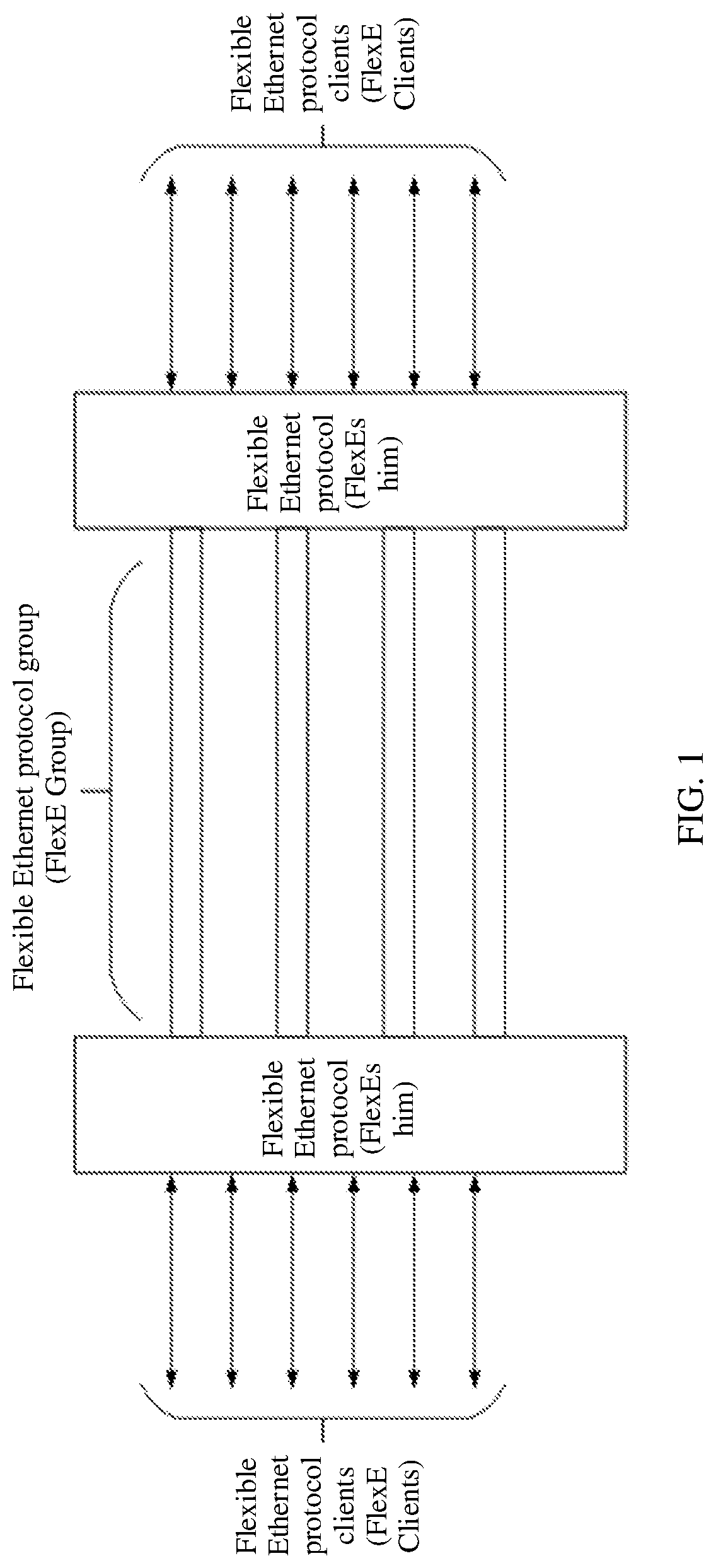 Patent US12316447 Figure 1 – Bit error indication method for service stream and communication apparatus