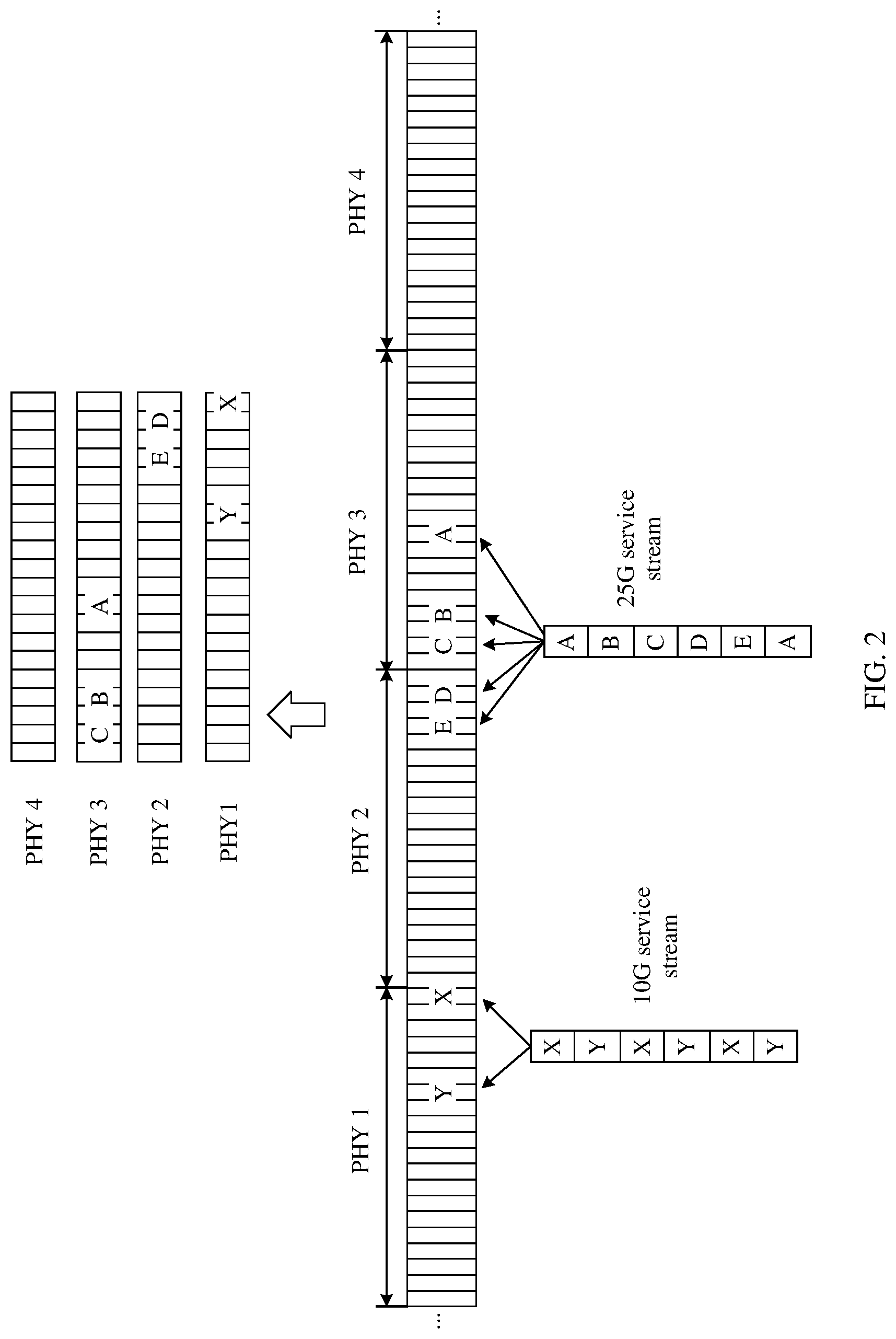 Patent US12316447 Figure 2 – Bit error indication method for service stream and communication apparatus
