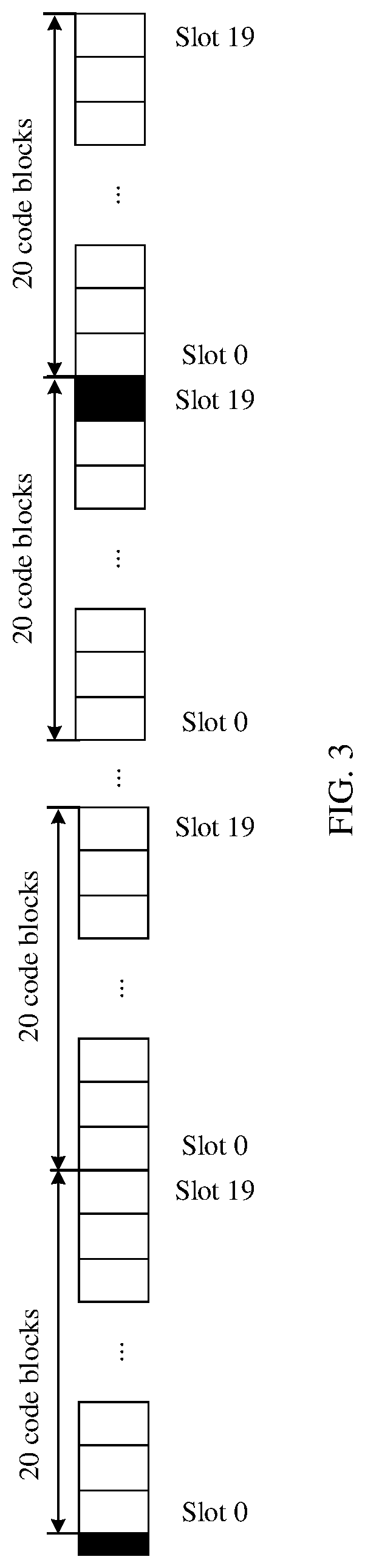 Patent US12316447 Figure 3 – Bit error indication method for service stream and communication apparatus