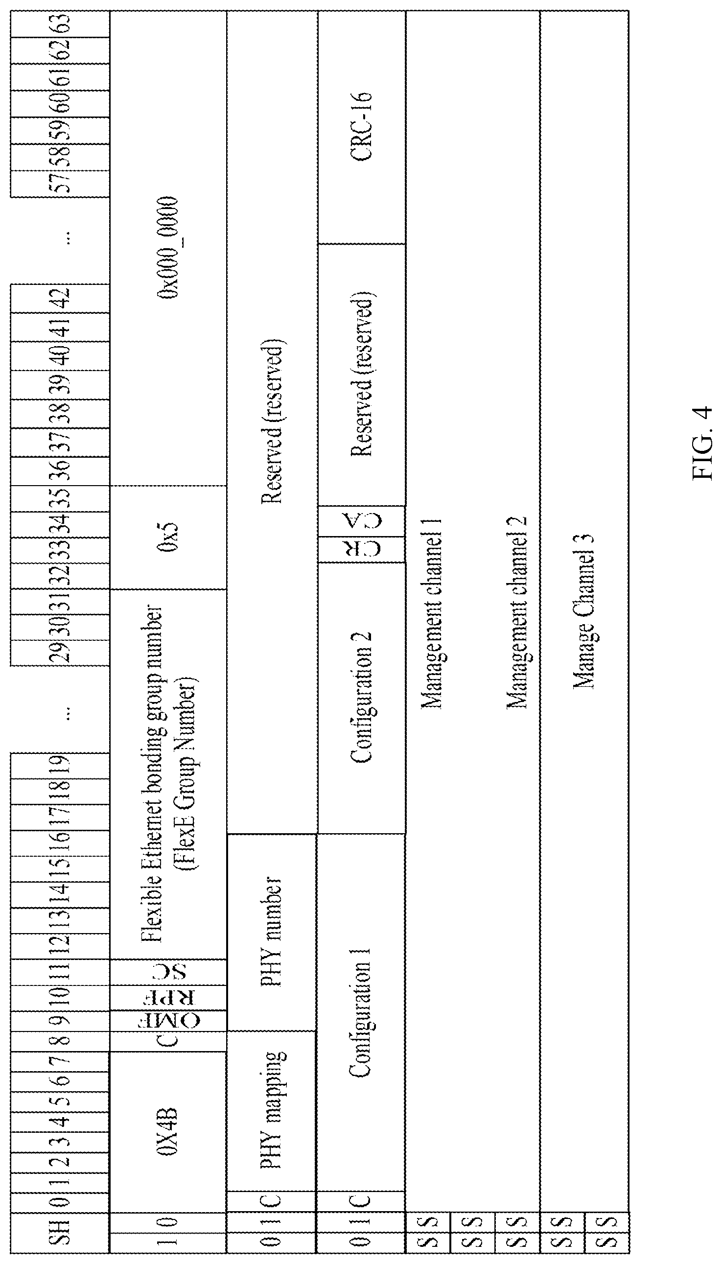 Patent US12316447 Figure 4 – Bit error indication method for service stream and communication apparatus