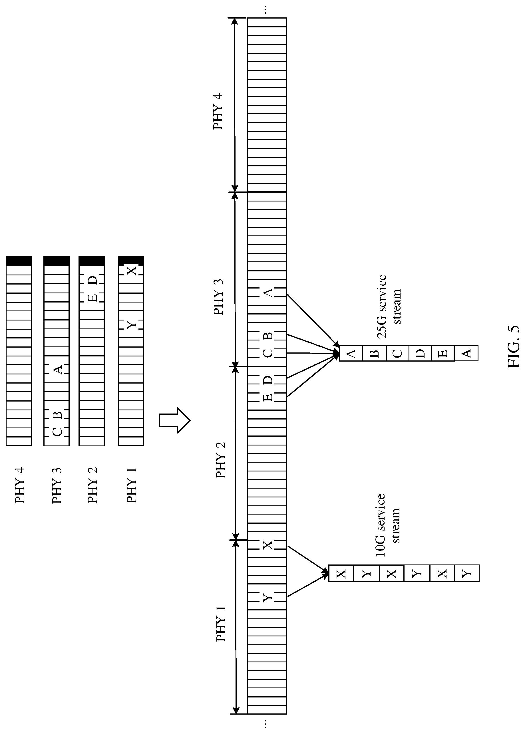 Patent US12316447 Figure 5 – Bit error indication method for service stream and communication apparatus