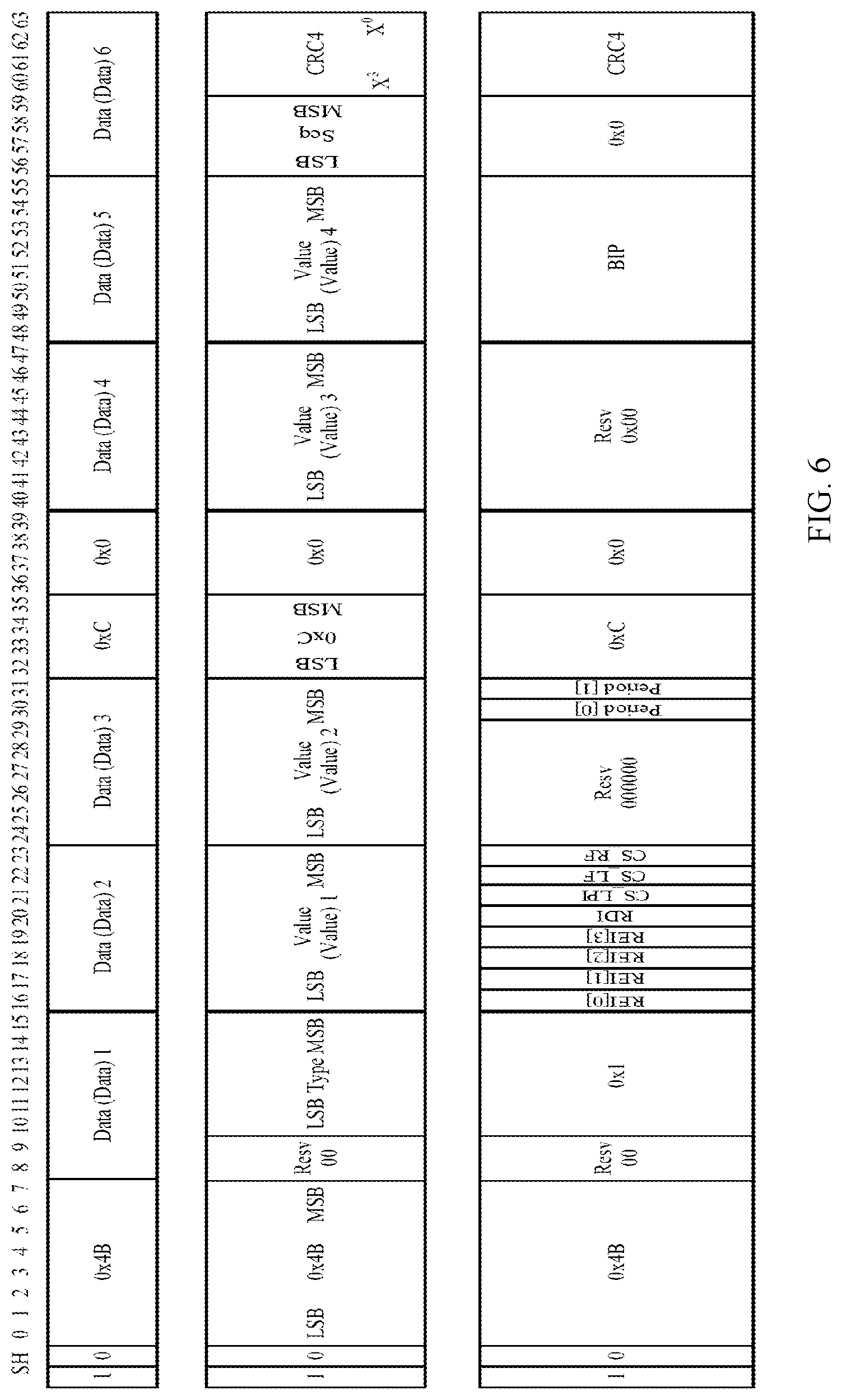 Patent US12316447 Figure 6 – Bit error indication method for service stream and communication apparatus