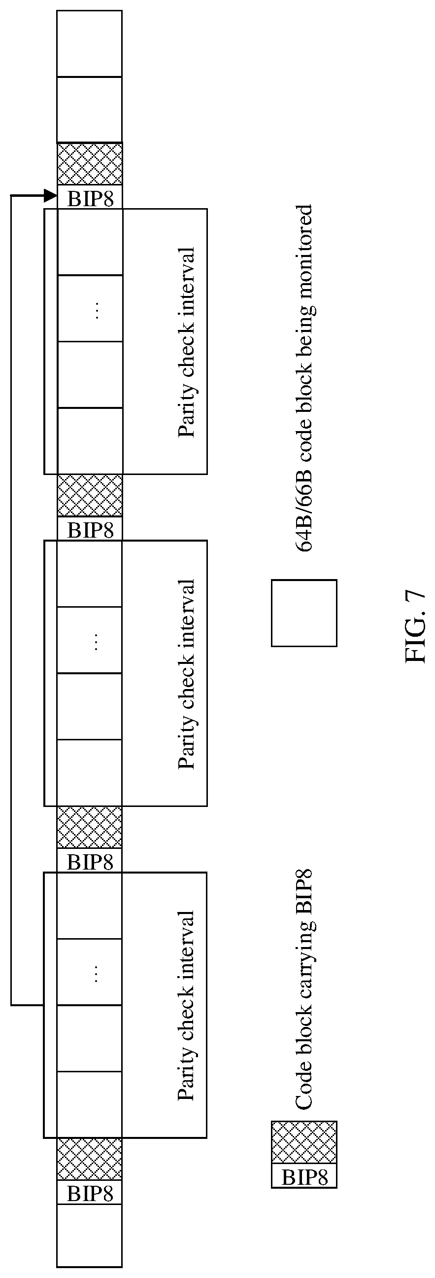 Patent US12316447 Figure 7 – Bit error indication method for service stream and communication apparatus