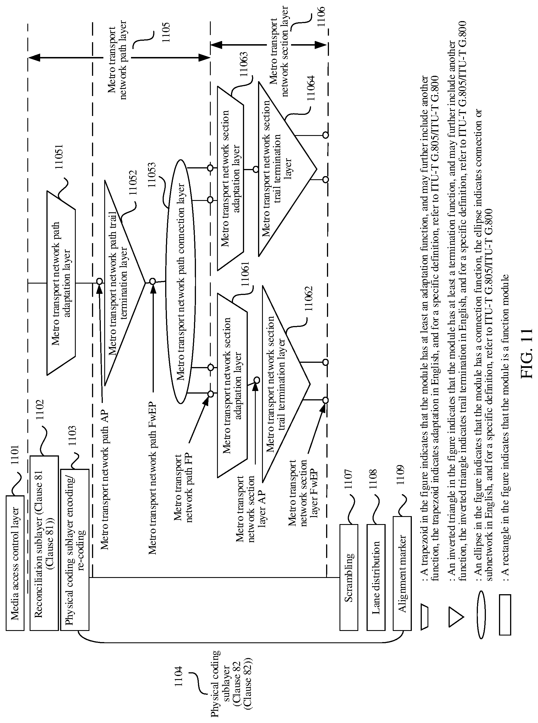 Patent US12316447 Figure 10 – Bit error indication method for service stream and communication apparatus