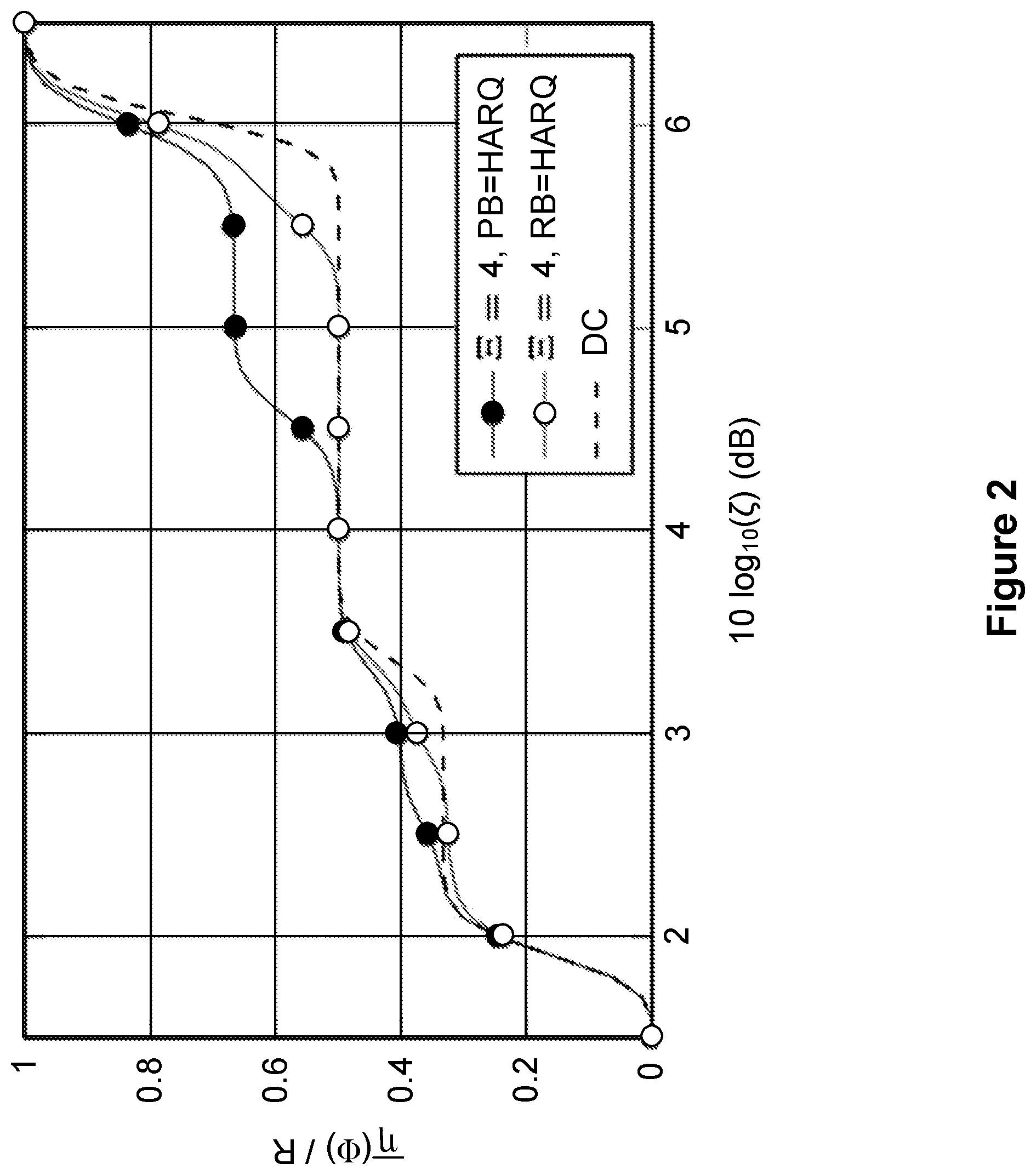 Patent US12316448 Figure 2 – Apparatus and method for determining the content of a retransmission