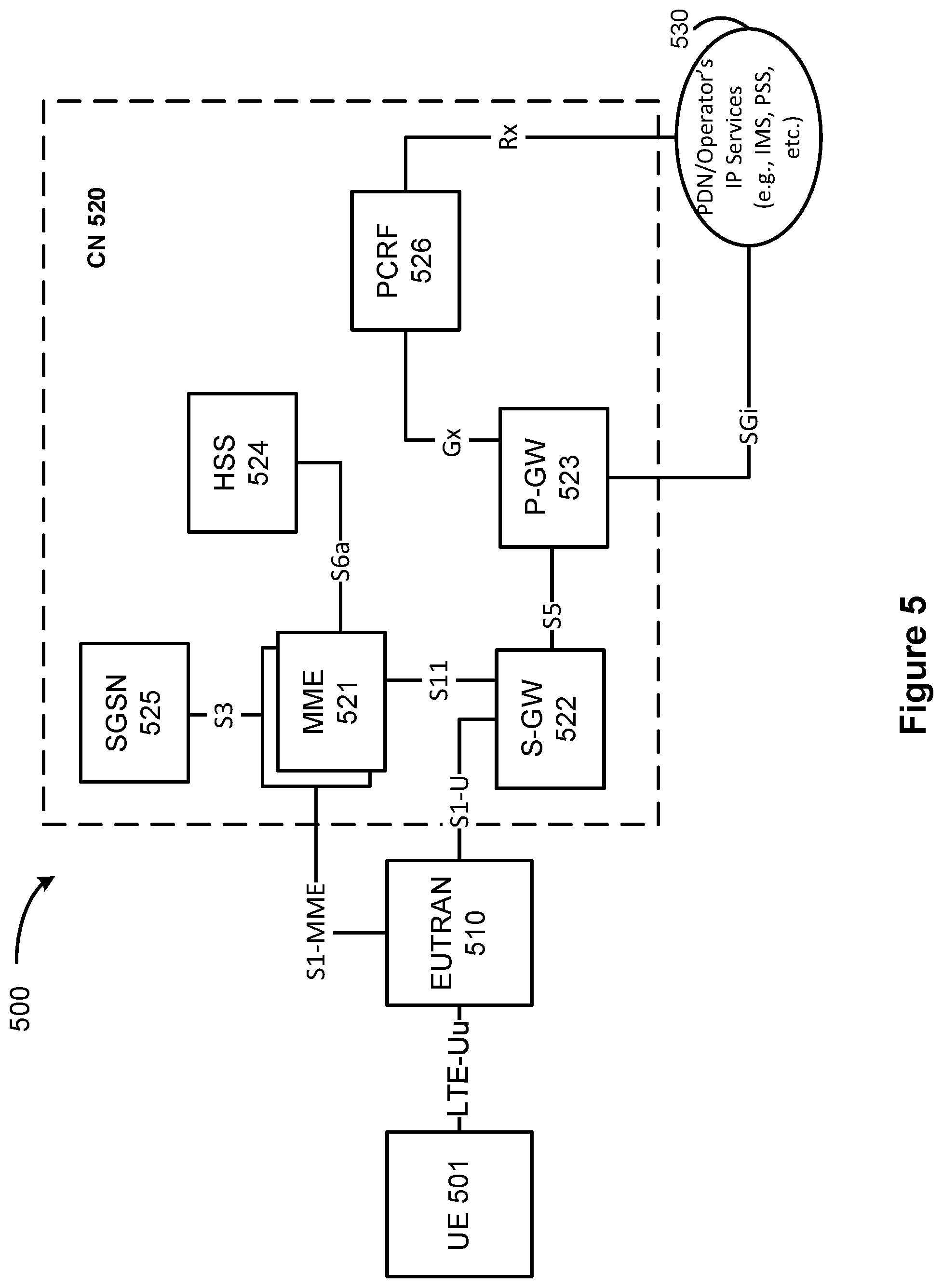 Patent US12316448 Figure 5 – Apparatus and method for determining the content of a retransmission