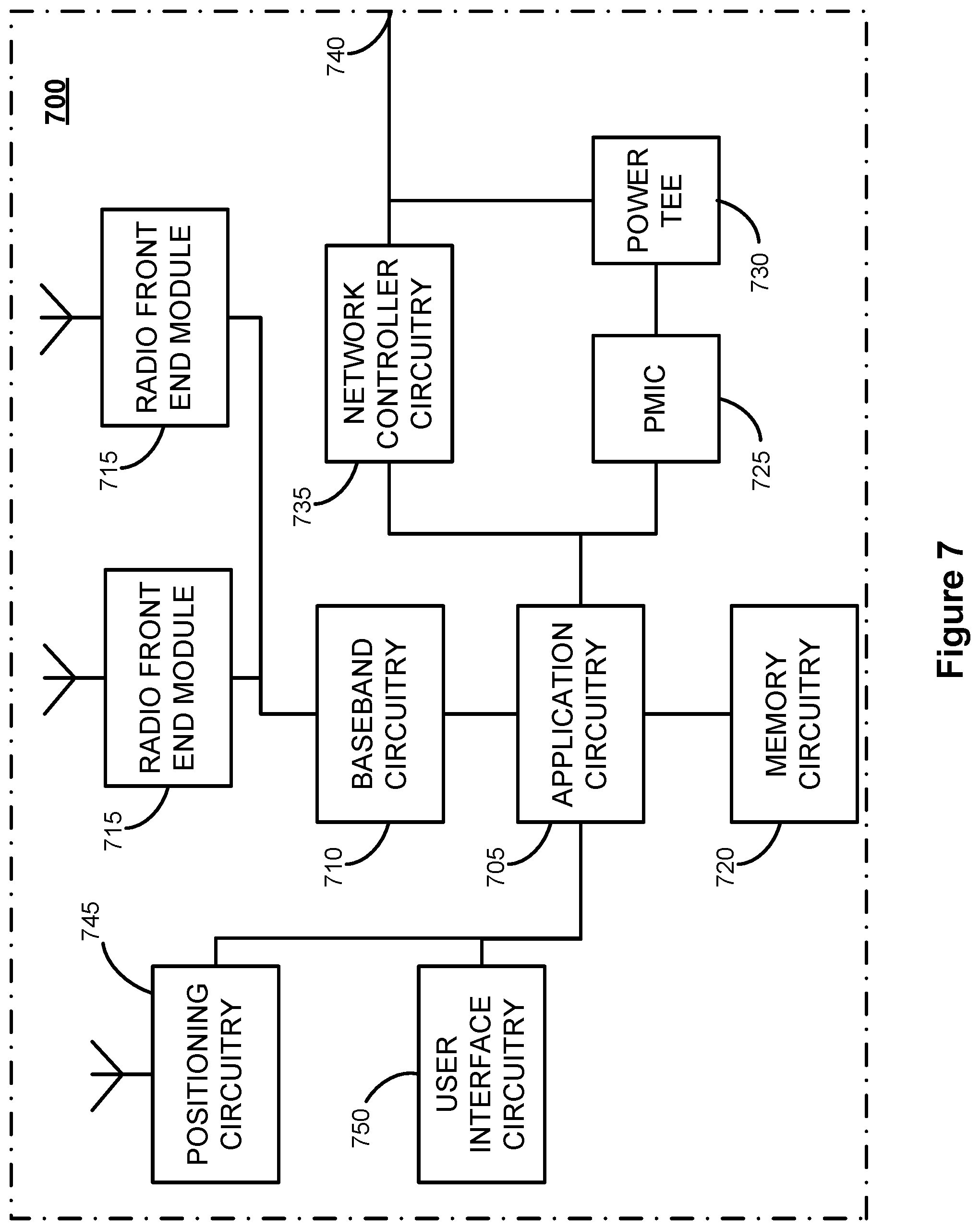 Patent US12316448 Figure 7 – Apparatus and method for determining the content of a retransmission
