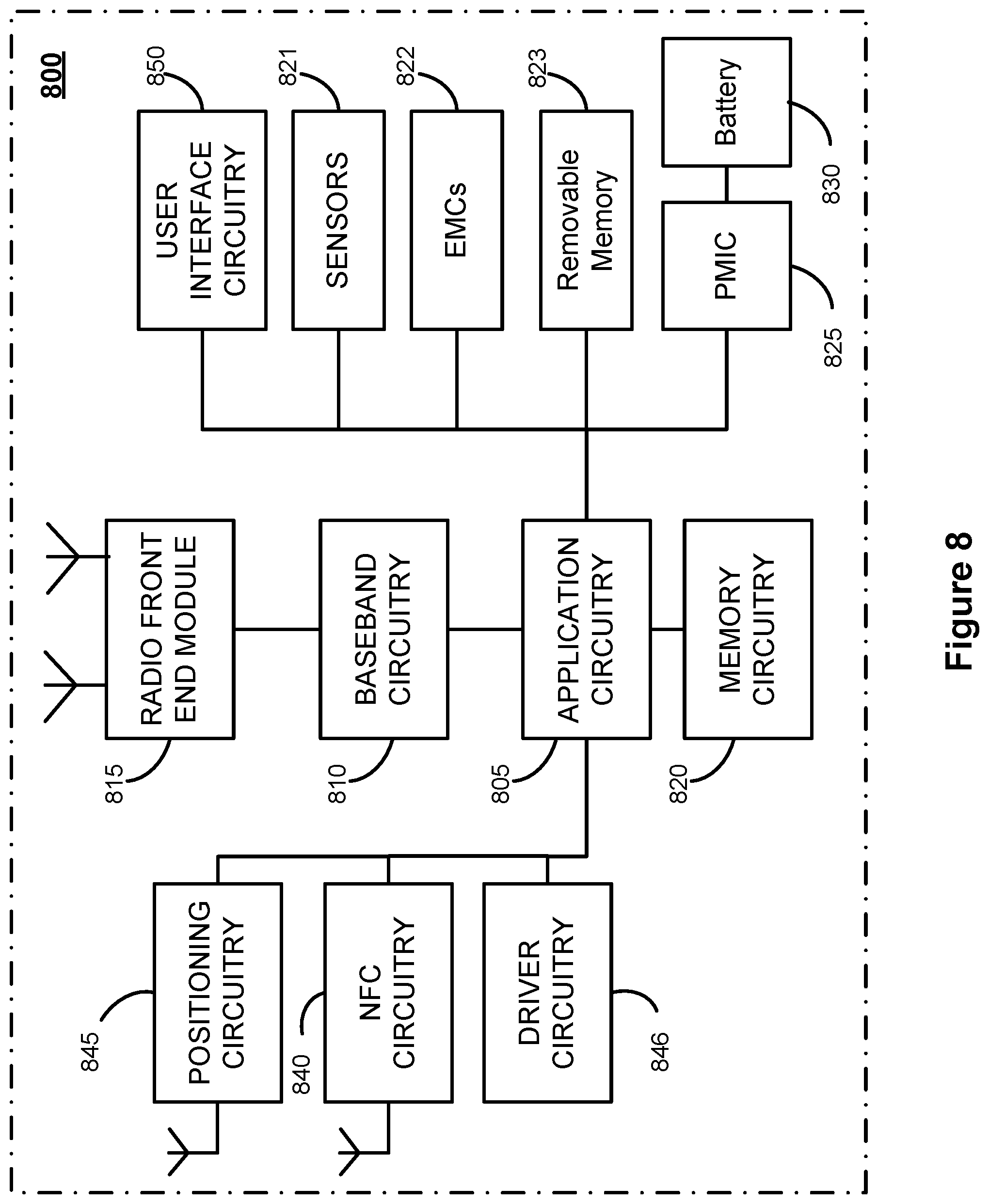 Patent US12316448 Figure 8 – Apparatus and method for determining the content of a retransmission