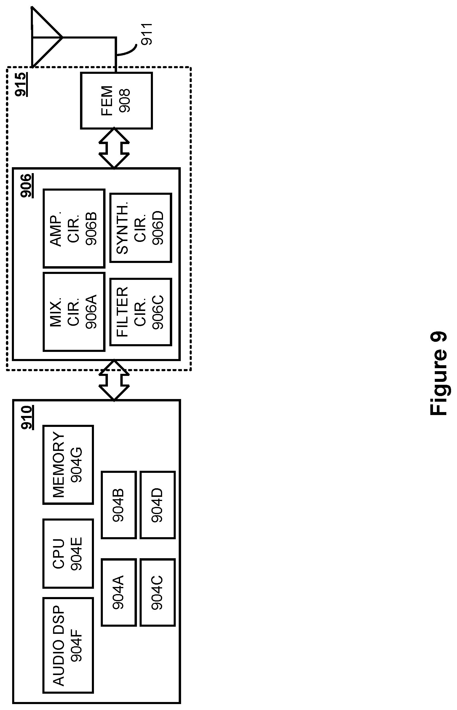 Patent US12316448 Figure 9 – Apparatus and method for determining the content of a retransmission