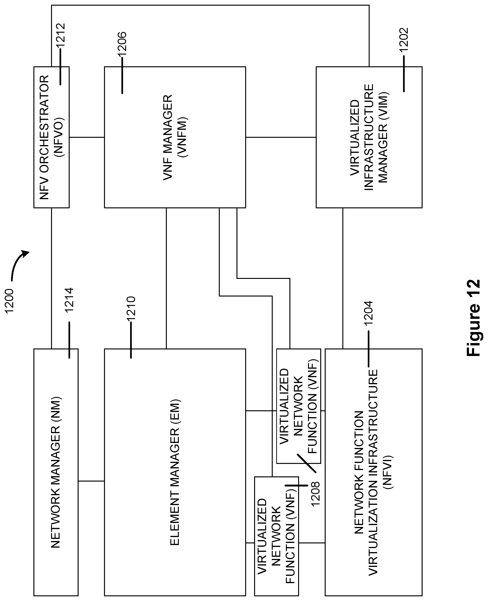 Patent US12316448 Figure 12 – Apparatus and method for determining the content of a retransmission