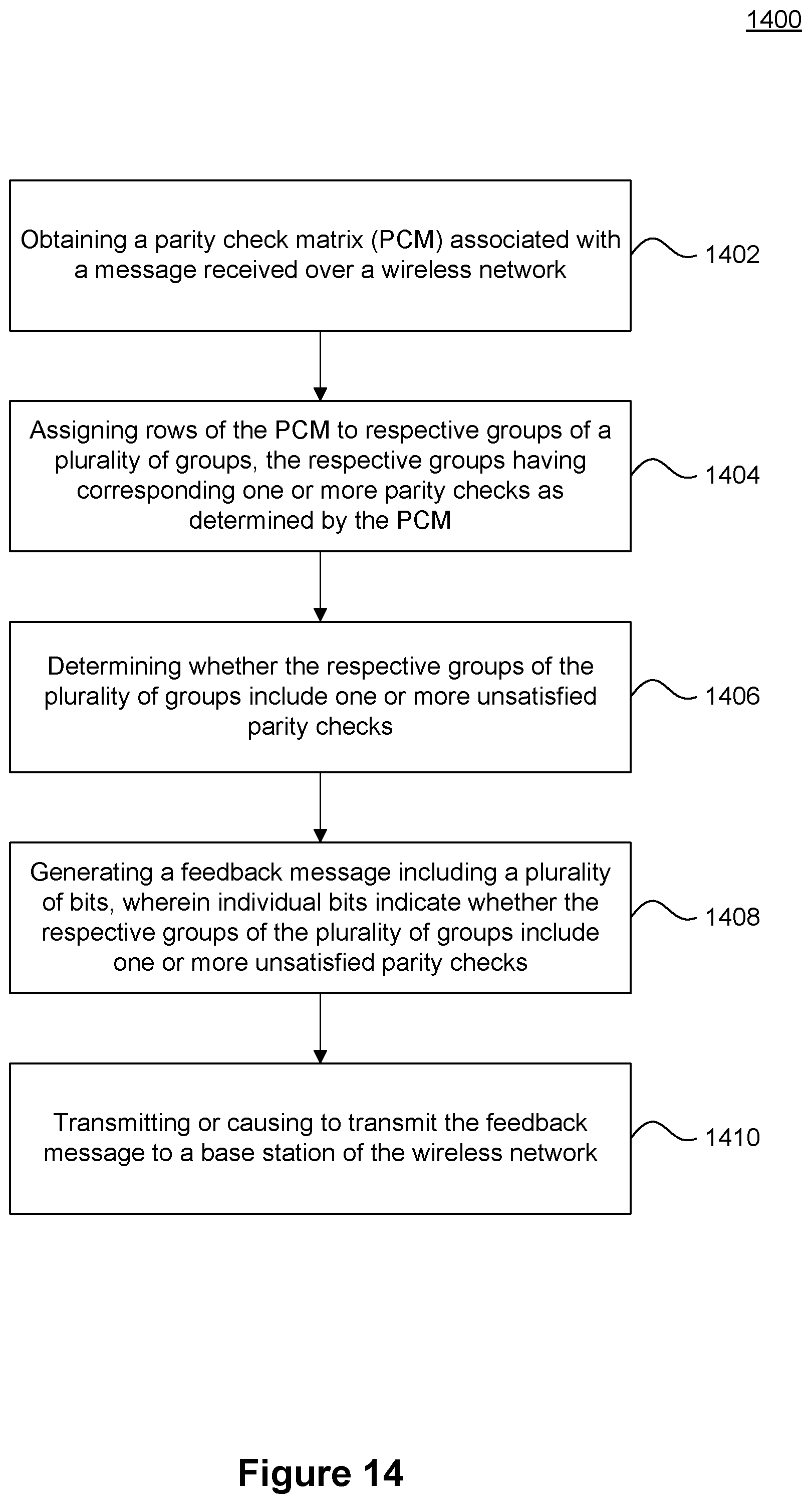 Patent US12316448 Figure 14 – Apparatus and method for determining the content of a retransmission