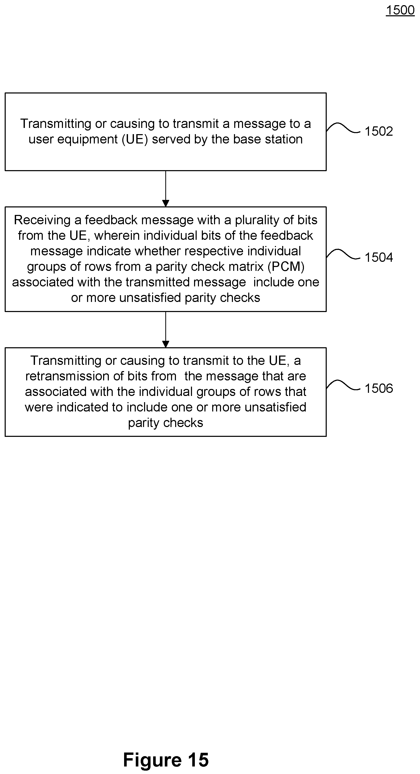 Patent US12316448 Figure 15 – Apparatus and method for determining the content of a retransmission