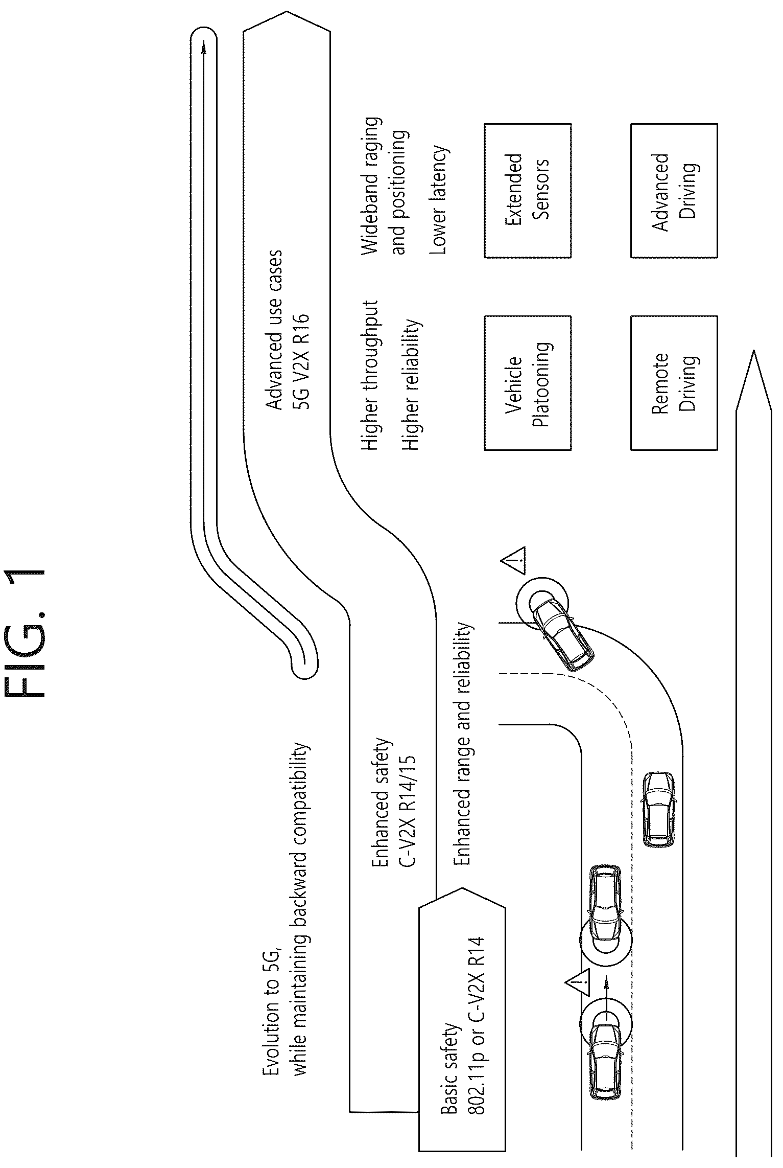 Patent US12316449 Figure 1 – Method and apparatus for rate-matching control information in NR V2X