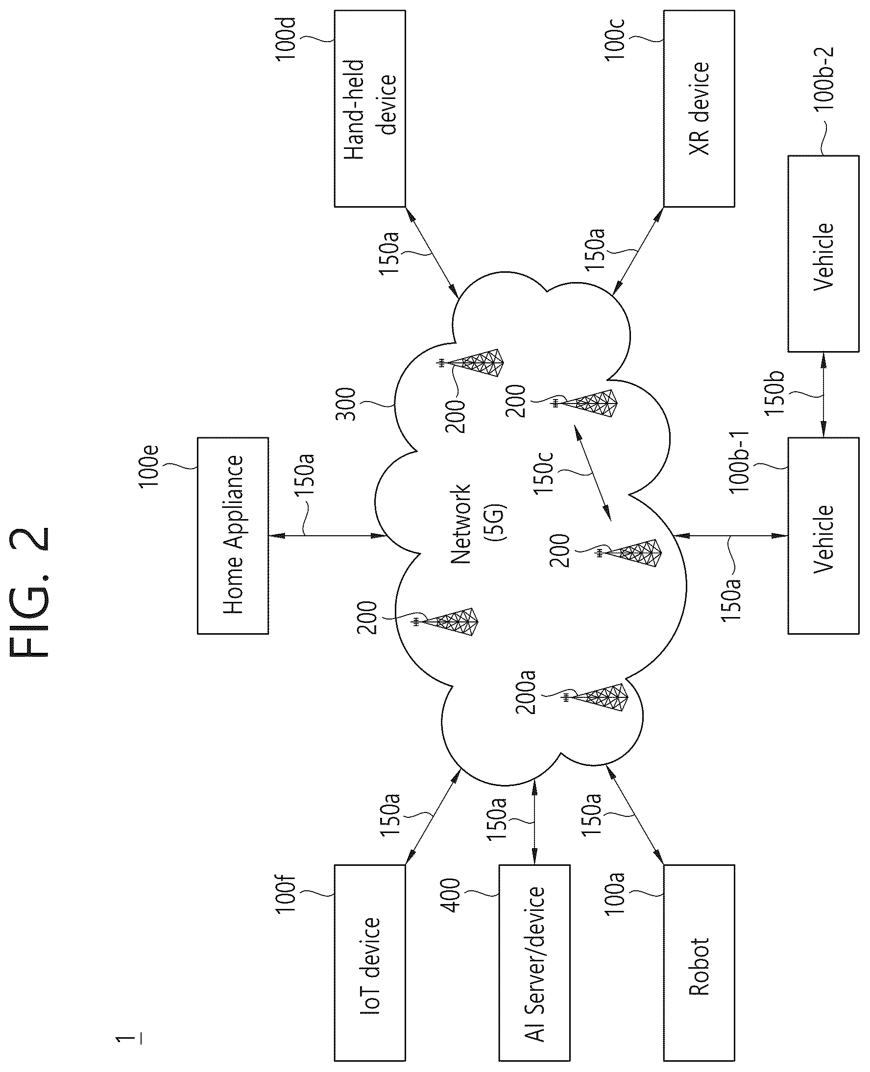 Patent US12316449 Figure 2 – Method and apparatus for rate-matching control information in NR V2X