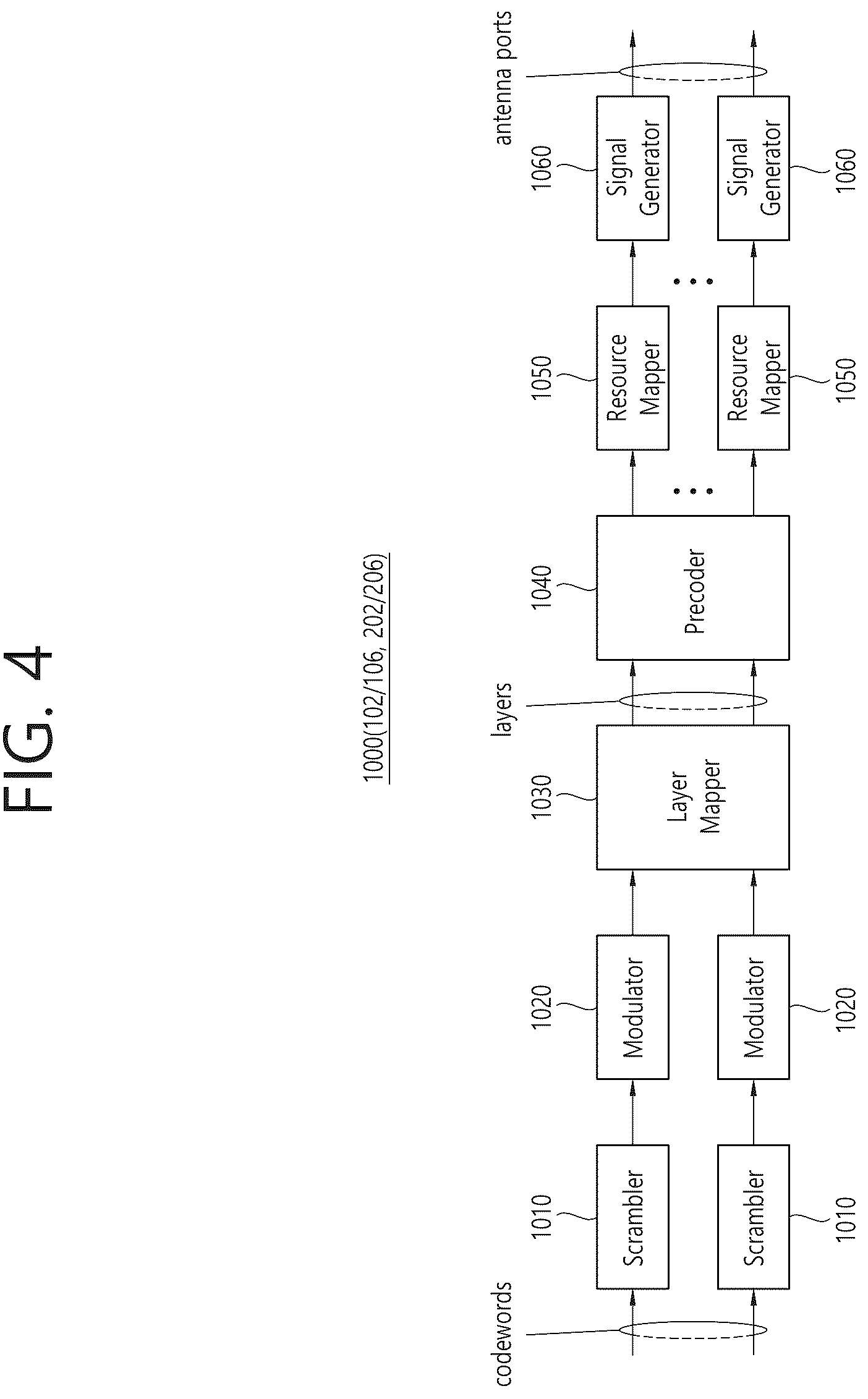 Patent US12316449 Figure 4 – Method and apparatus for rate-matching control information in NR V2X