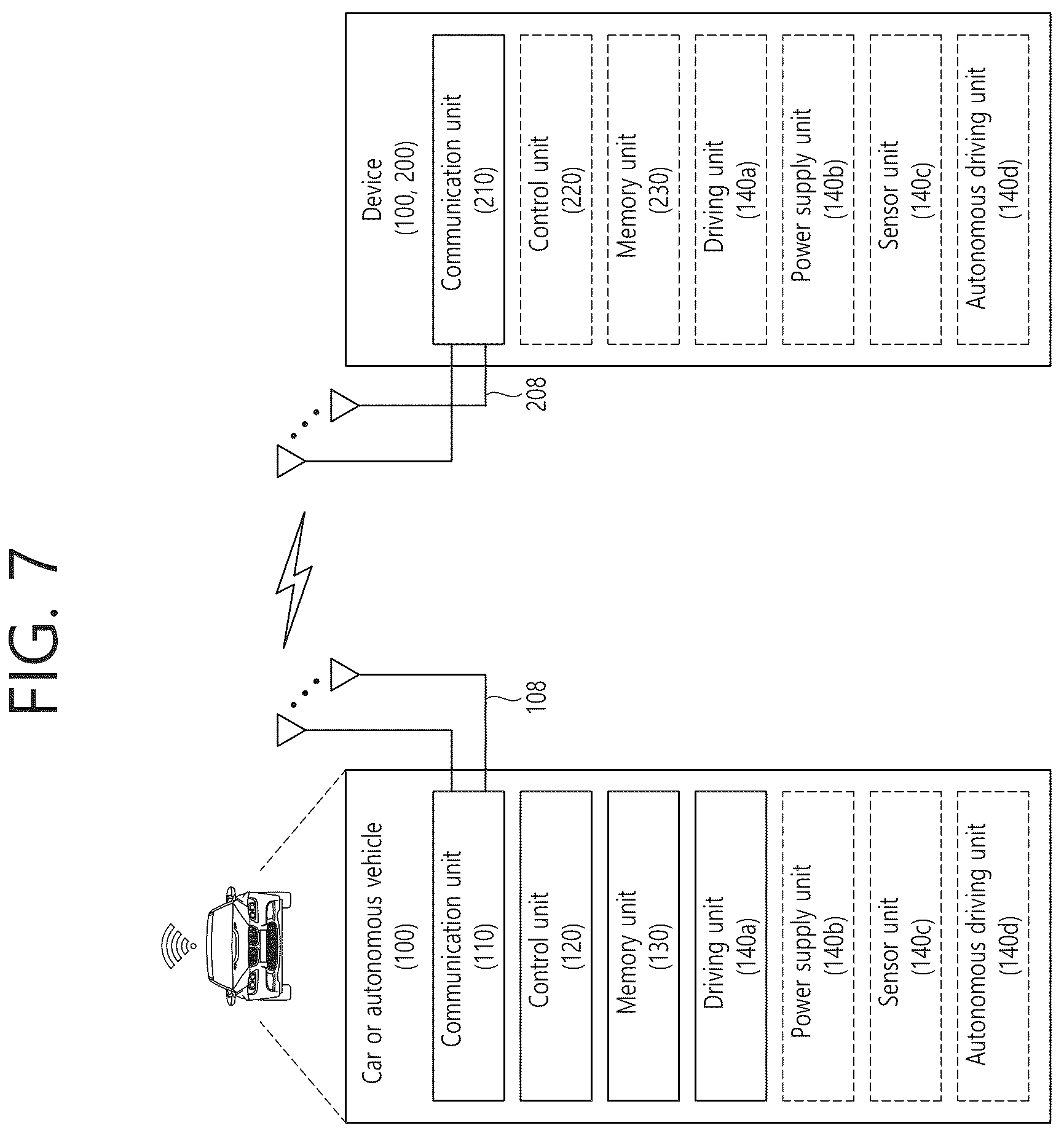 Patent US12316449 Figure 7 – Method and apparatus for rate-matching control information in NR V2X
