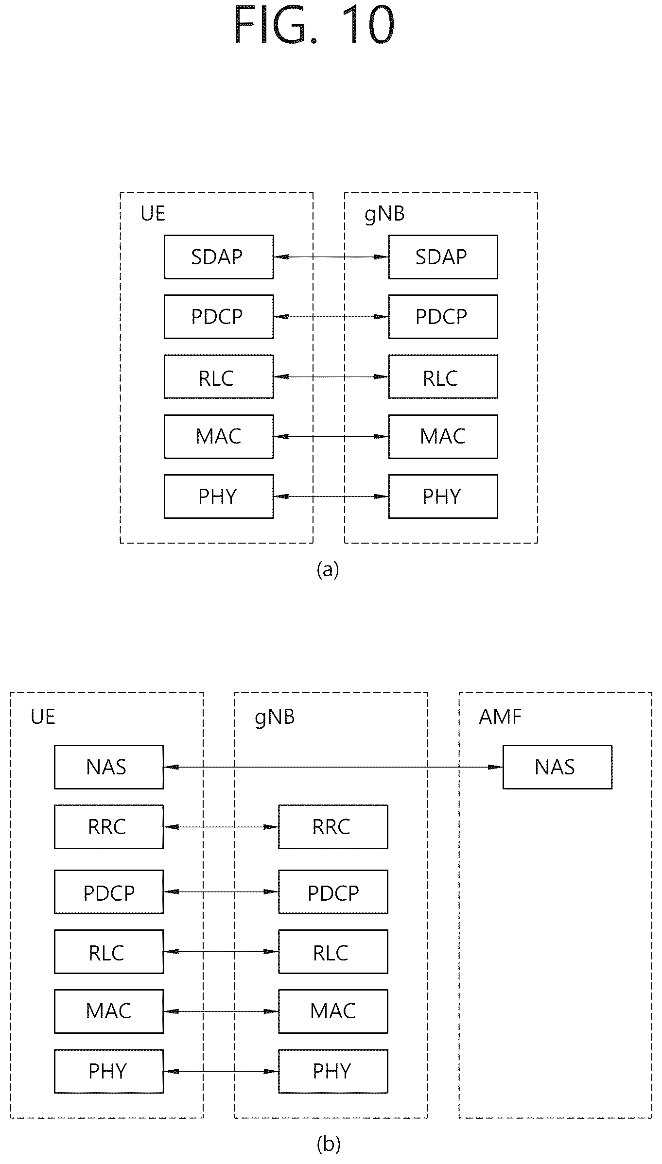 Patent US12316449 Figure 10 – Method and apparatus for rate-matching control information in NR V2X