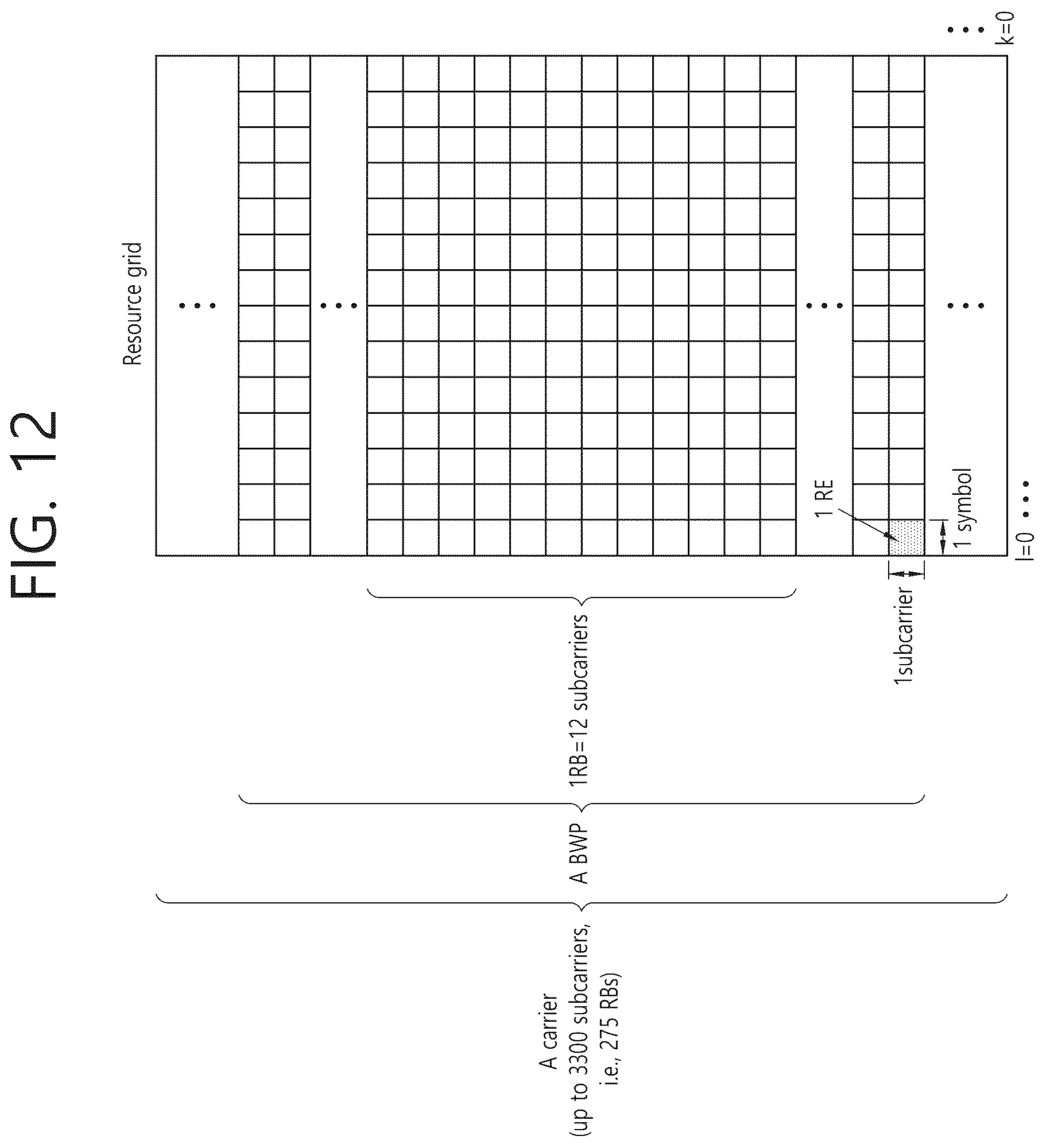 Patent US12316449 Figure 12 – Method and apparatus for rate-matching control information in NR V2X