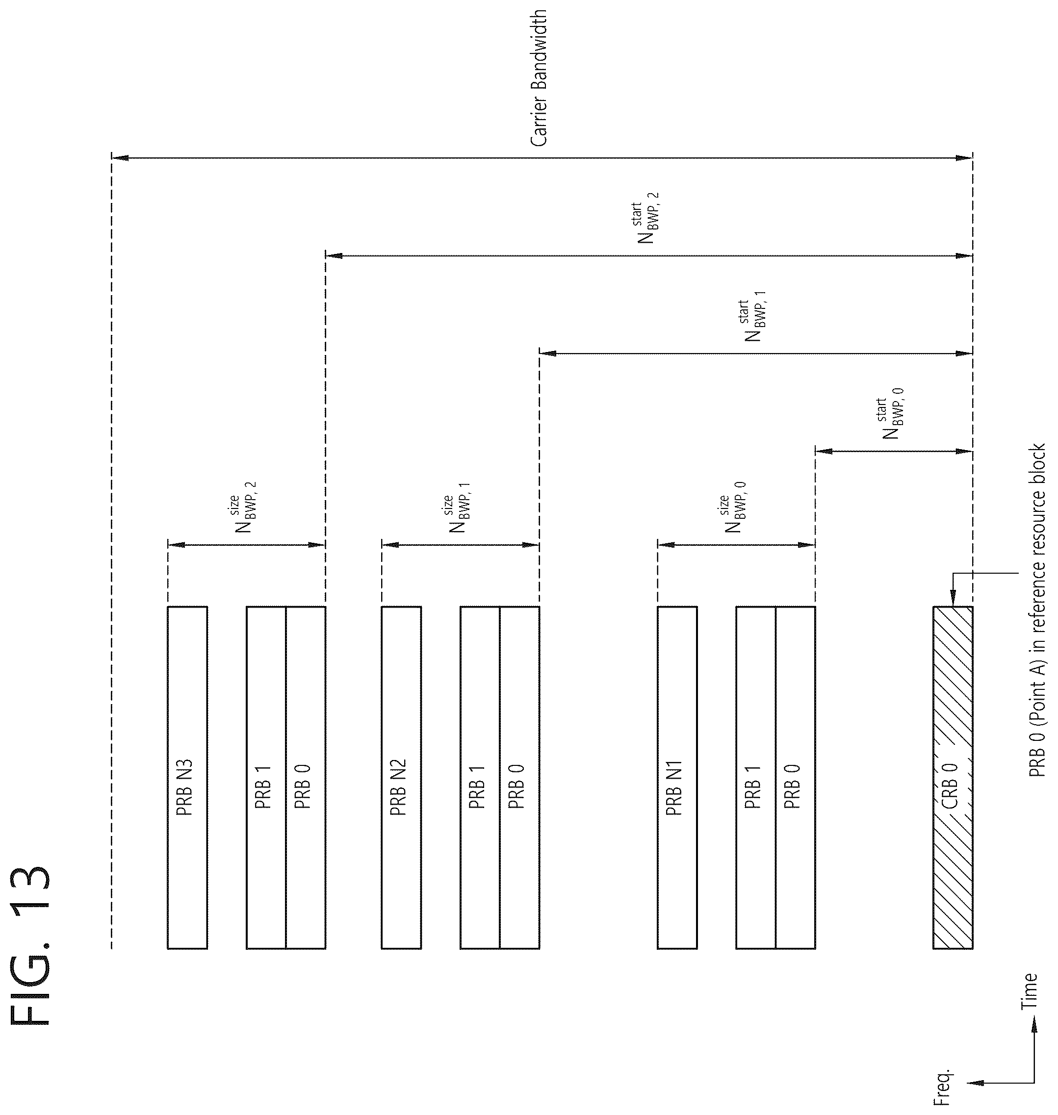 Patent US12316449 Figure 13 – Method and apparatus for rate-matching control information in NR V2X