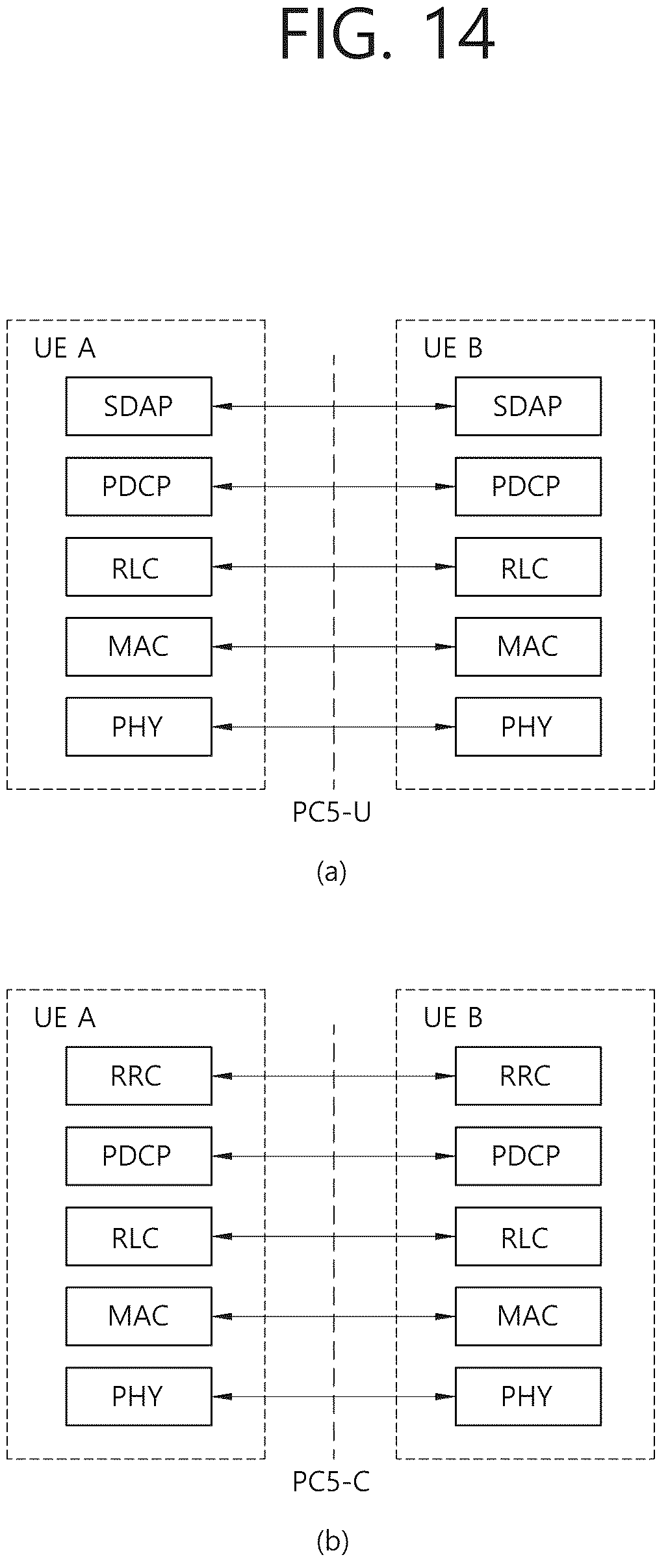 Patent US12316449 Figure 14 – Method and apparatus for rate-matching control information in NR V2X