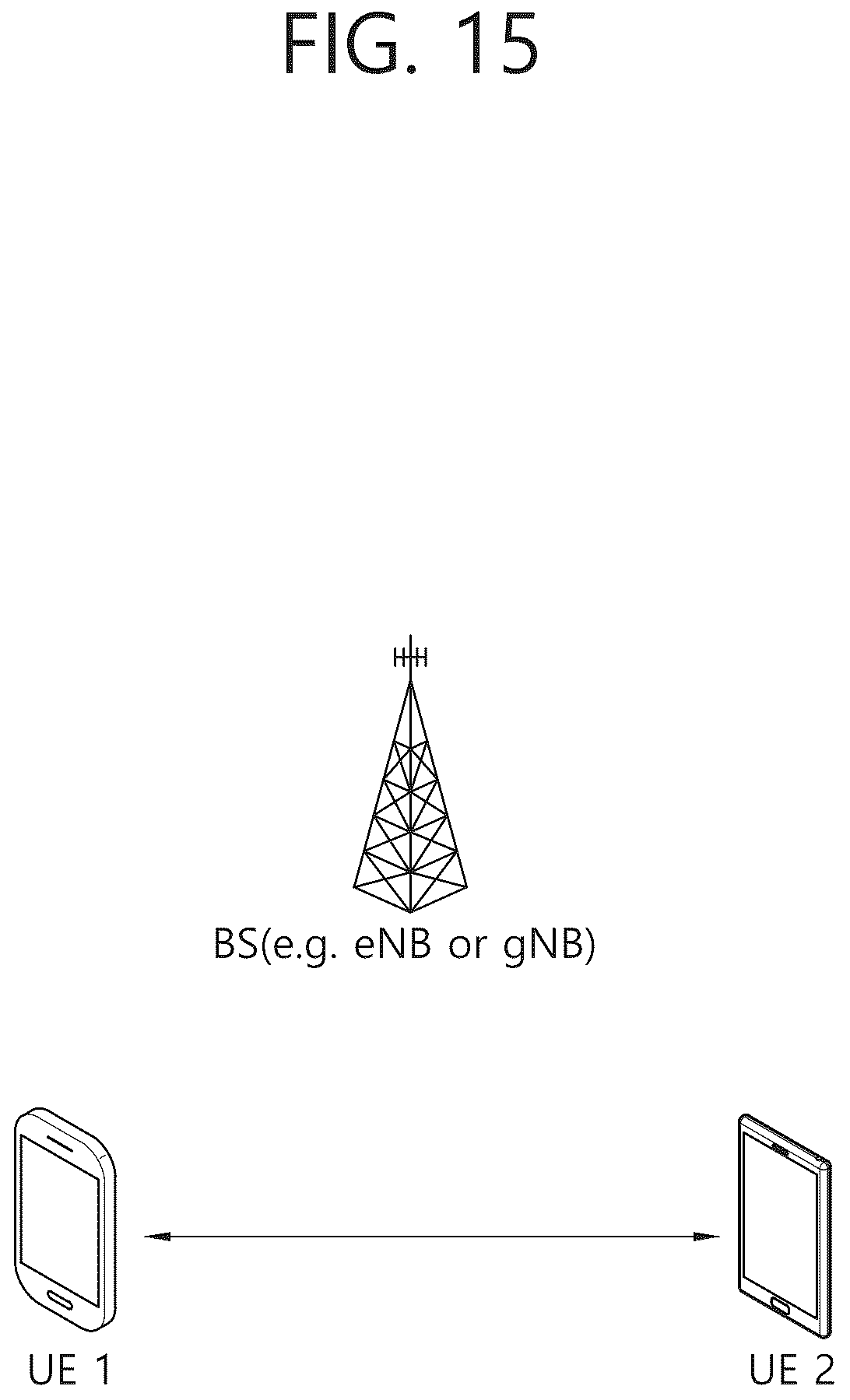 Patent US12316449 Figure 15 – Method and apparatus for rate-matching control information in NR V2X