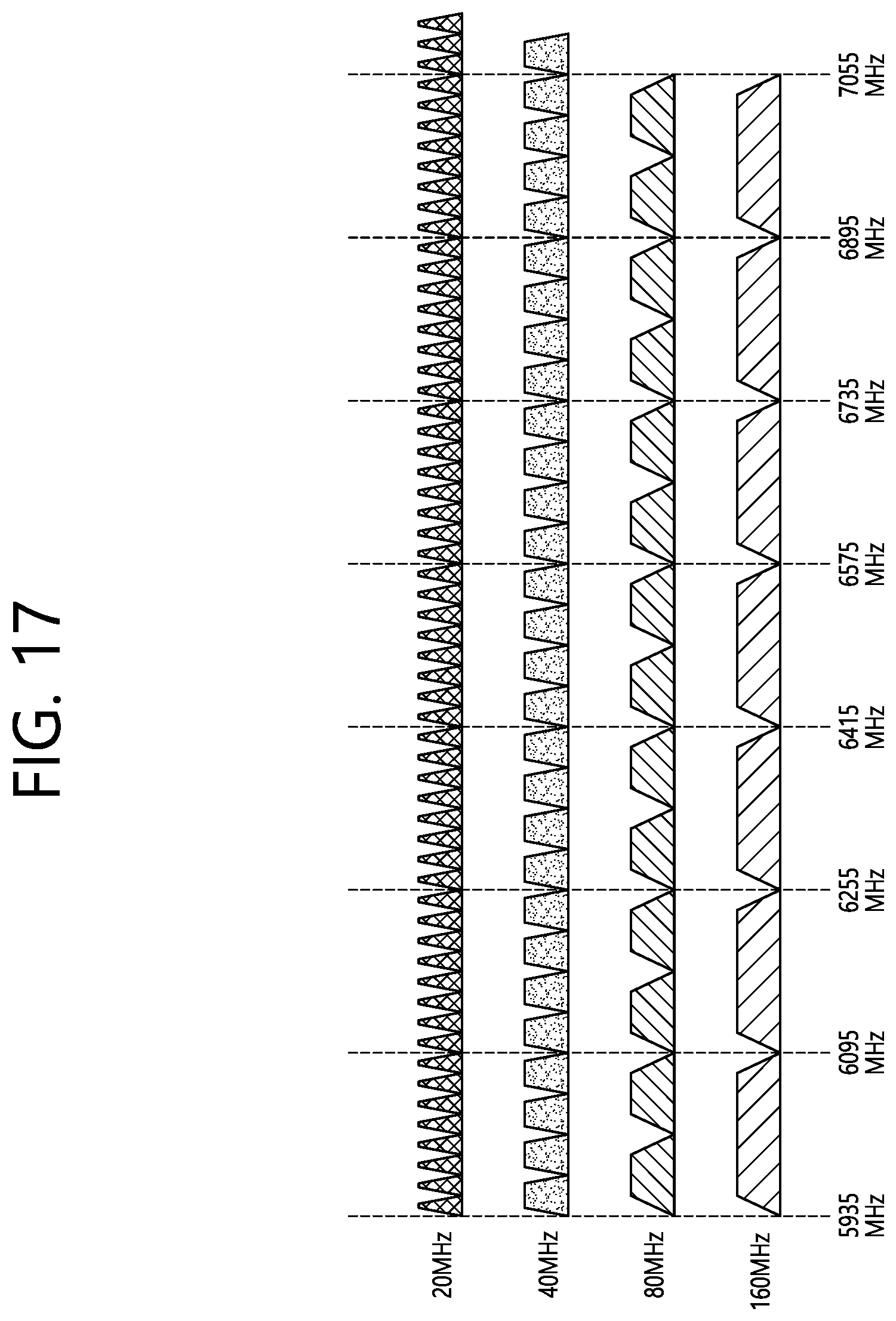 Patent US12316450 Figure 17 – Method and device for receiving PPDU through 240 MHZ band in wireless LAN system