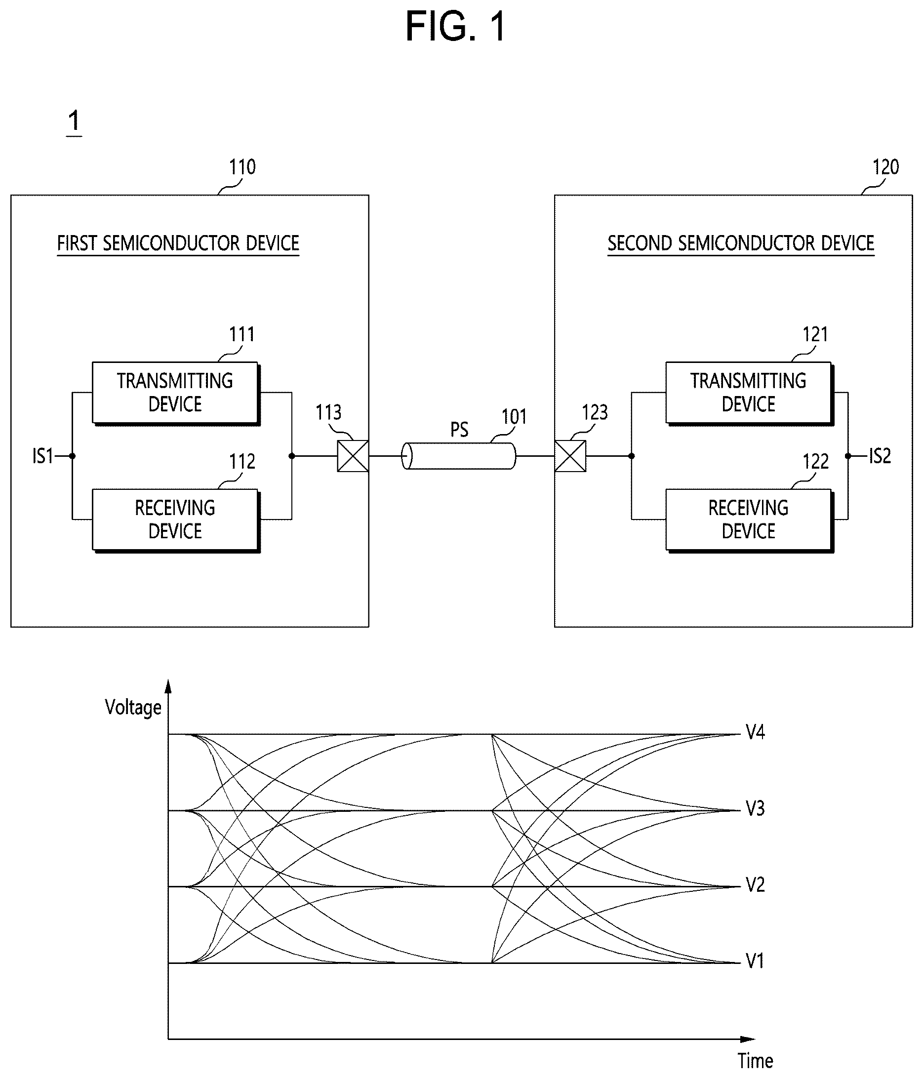 Patent US12316451 — Transmitting device, transmitting and receiving system using the transmitting device, and transmitting and receiving method — Figure 1
