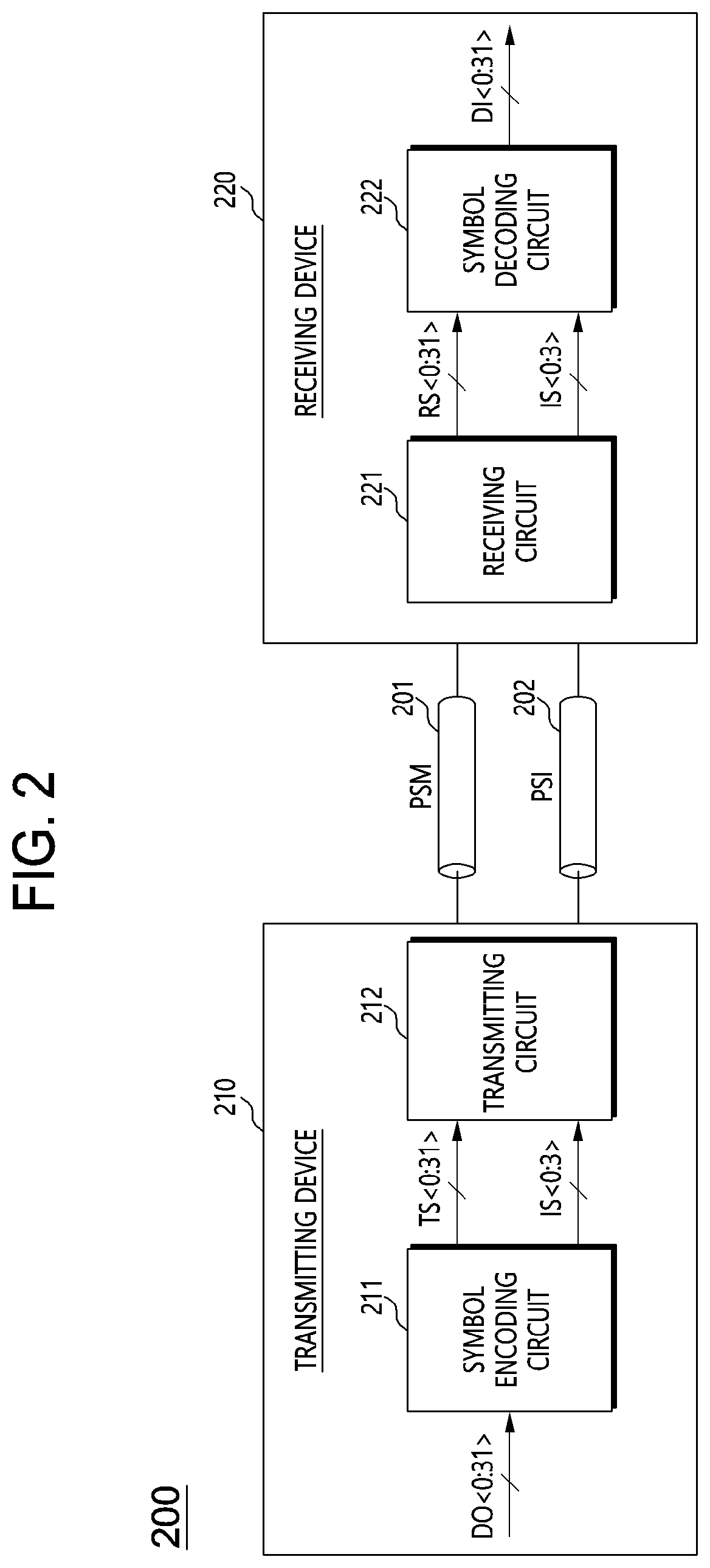 Patent US12316451 Figure 2 – Transmitting device, transmitting and receiving system using the transmitting device, and transmitting and receiving method