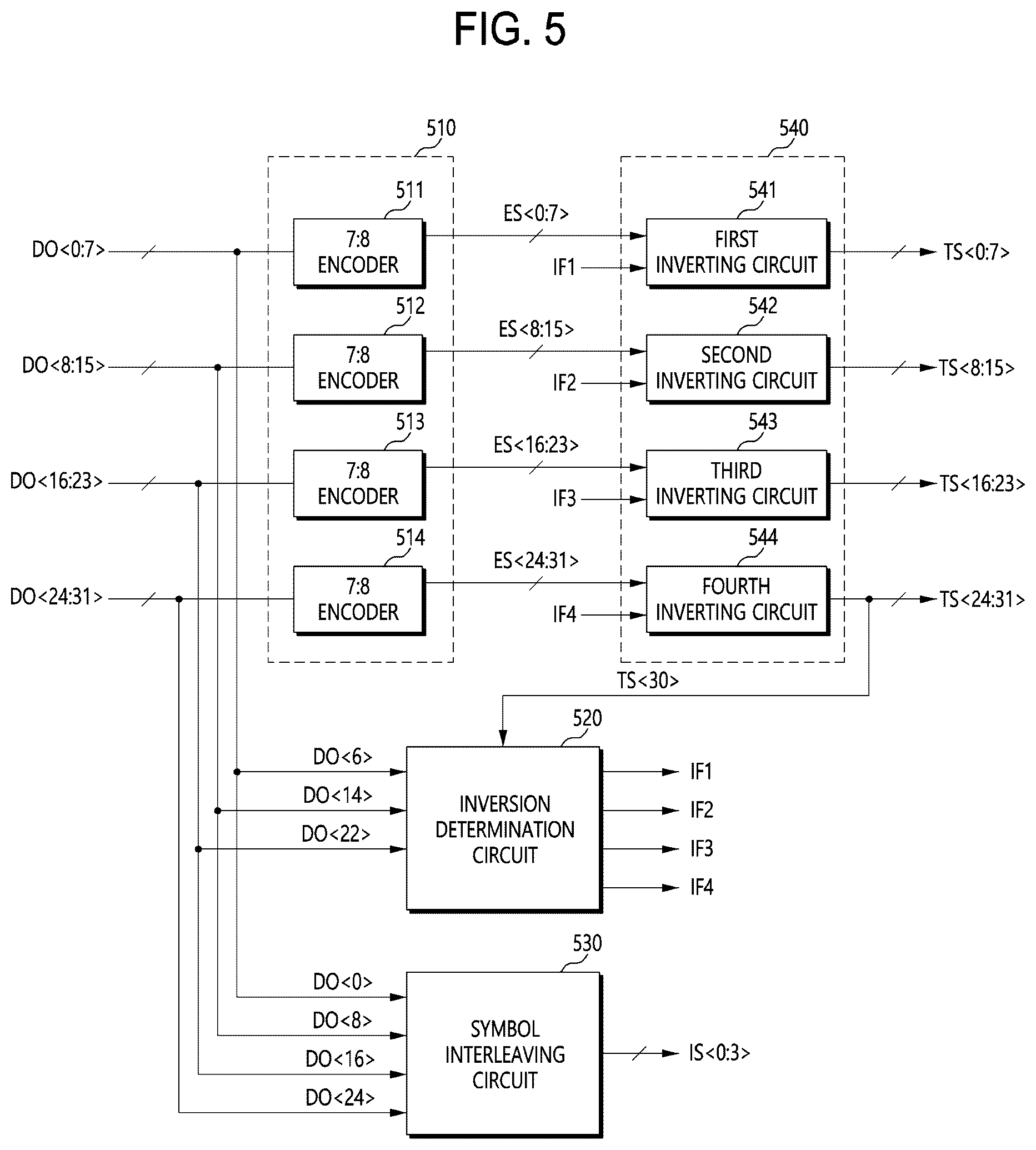 Patent US12316451 Figure 5 – Transmitting device, transmitting and receiving system using the transmitting device, and transmitting and receiving method